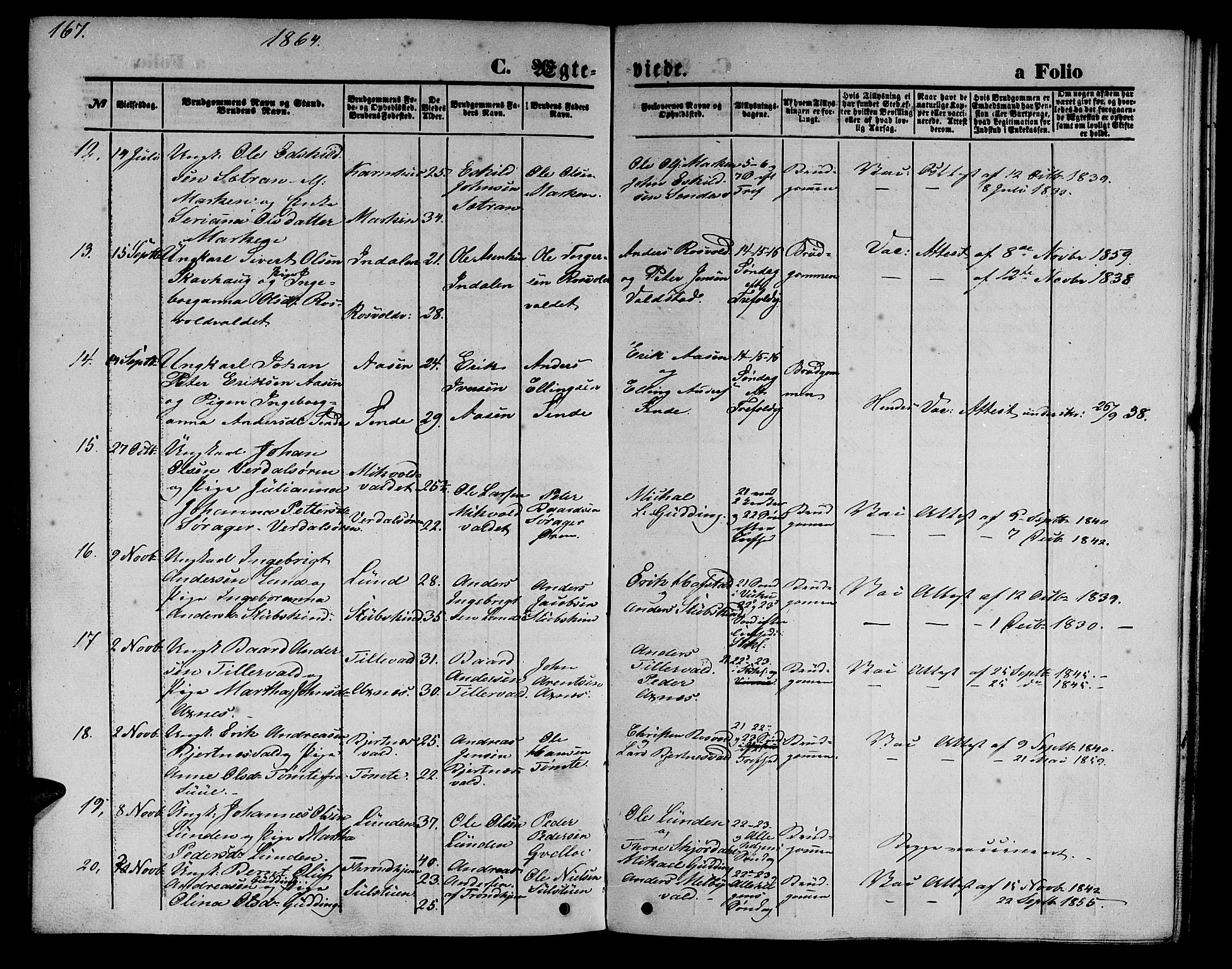 Ministerialprotokoller, klokkerbøker og fødselsregistre - Nord-Trøndelag, SAT/A-1458/723/L0254: Parish register (copy) no. 723C02, 1858-1868, p. 167