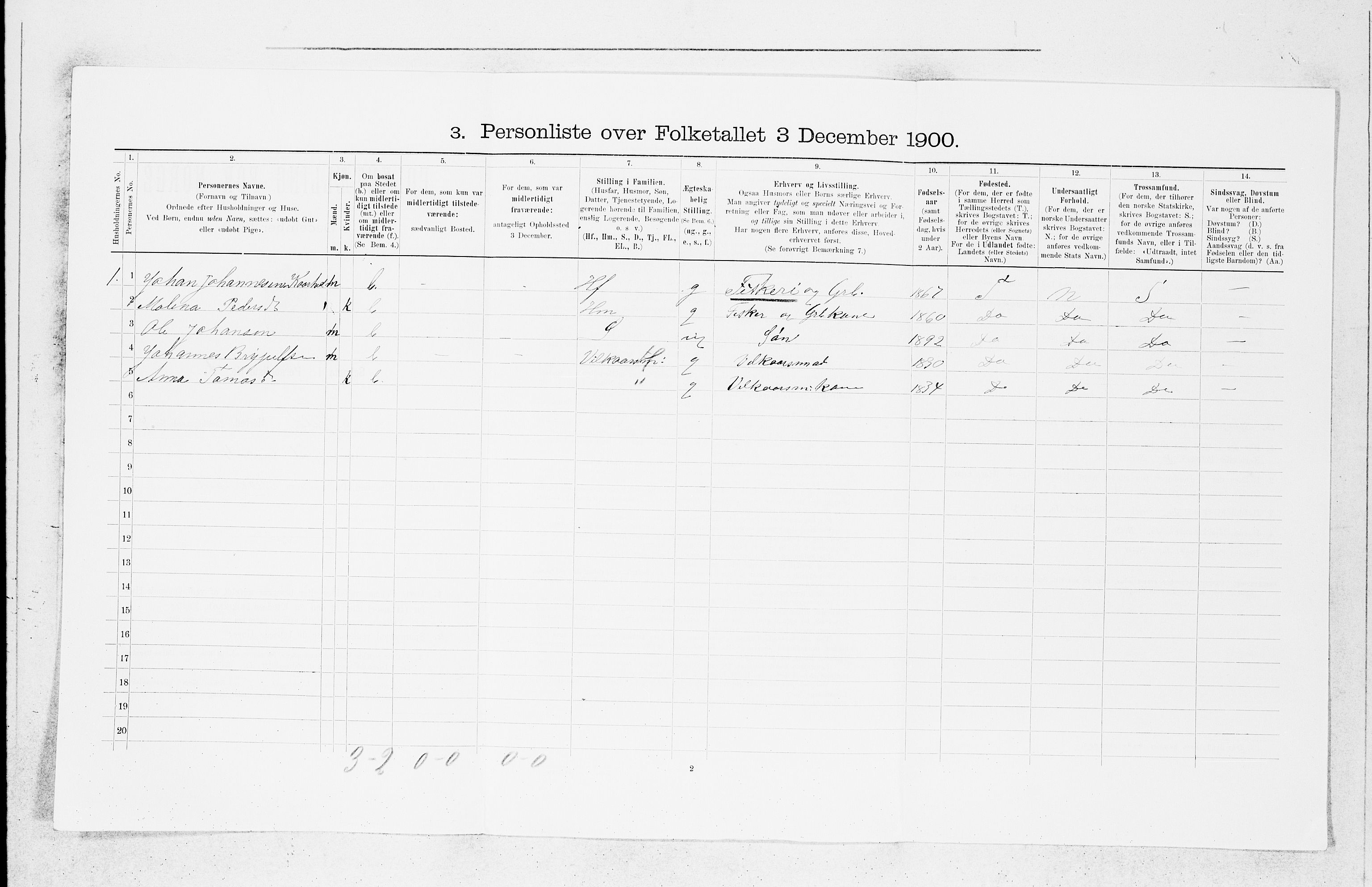 SAB, 1900 census for Fjell, 1900, p. 499