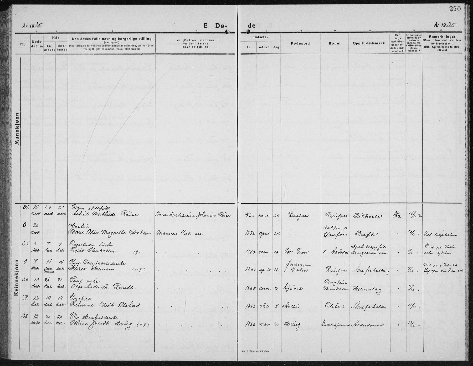 Vestre Toten prestekontor, SAH/PREST-108/H/Ha/Hab/L0018: Parish register (copy) no. 18, 1928-1941, p. 270