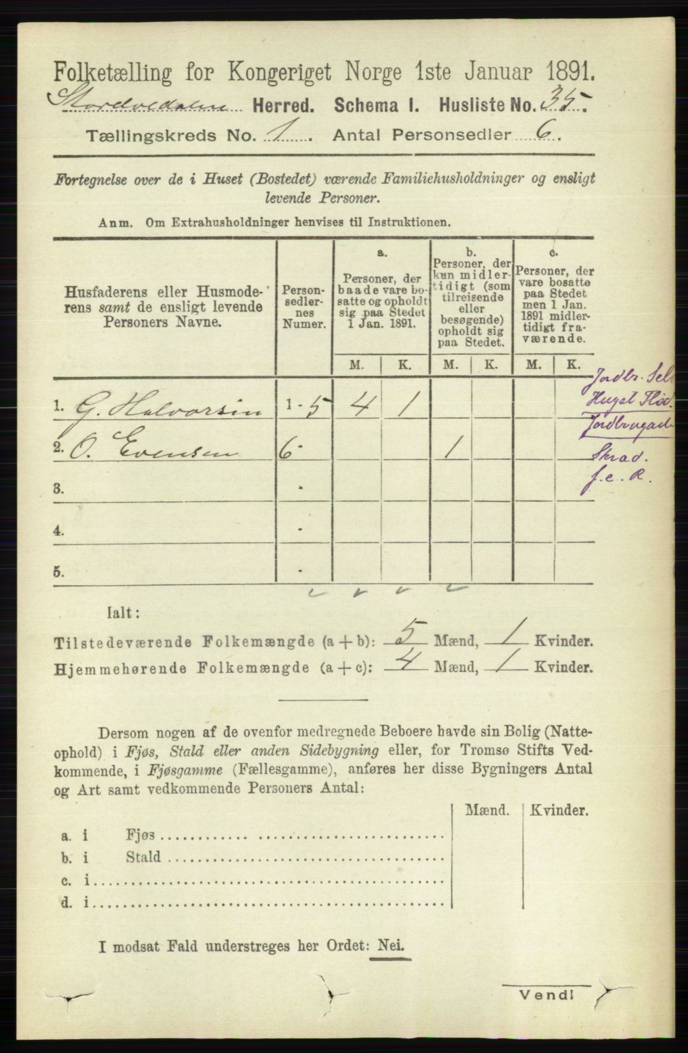 RA, 1891 census for 0430 Stor-Elvdal, 1891, p. 59