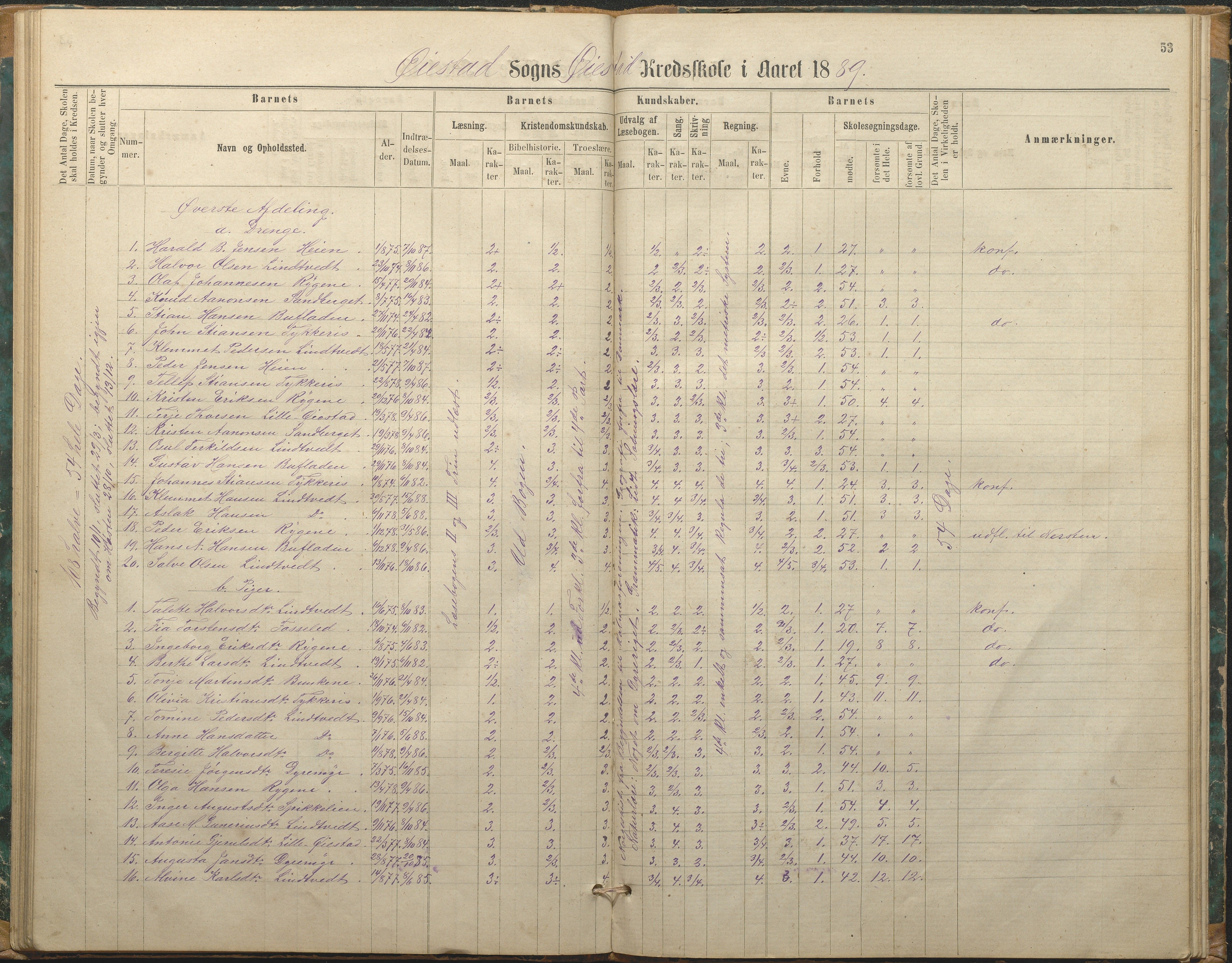 Øyestad kommune frem til 1979, AAKS/KA0920-PK/06/06F/L0002: Skolejournal, 1864-1890, p. 53