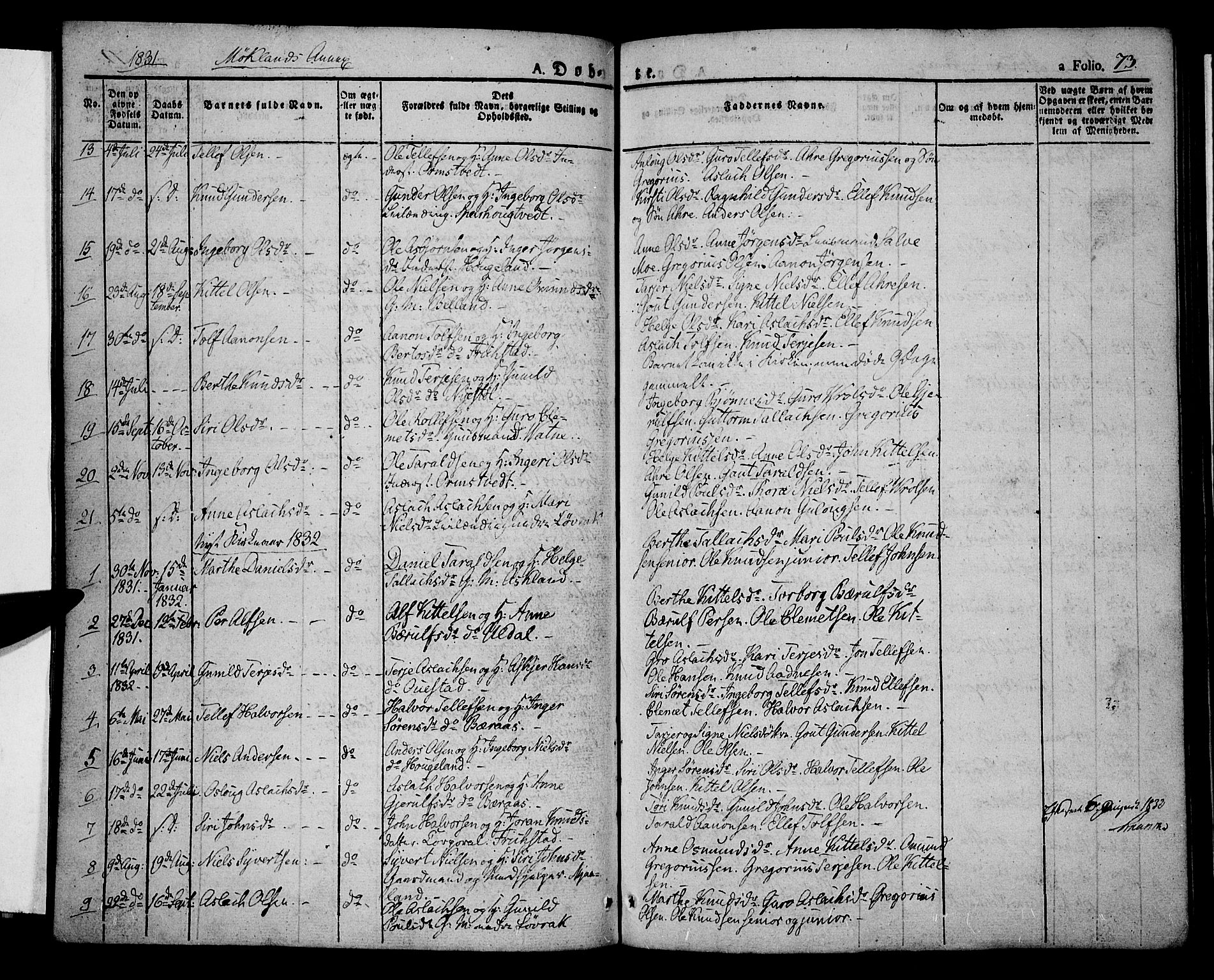 Åmli sokneprestkontor, SAK/1111-0050/F/Fa/Fac/L0007: Parish register (official) no. A 7 /2, 1829-1851, p. 73