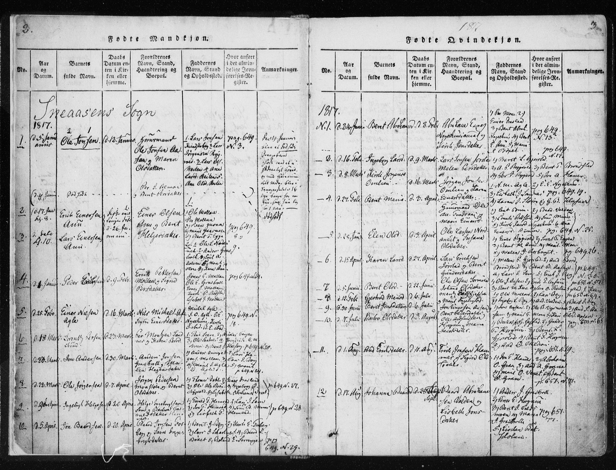 Ministerialprotokoller, klokkerbøker og fødselsregistre - Nord-Trøndelag, AV/SAT-A-1458/749/L0469: Parish register (official) no. 749A03, 1817-1857, p. 2-3