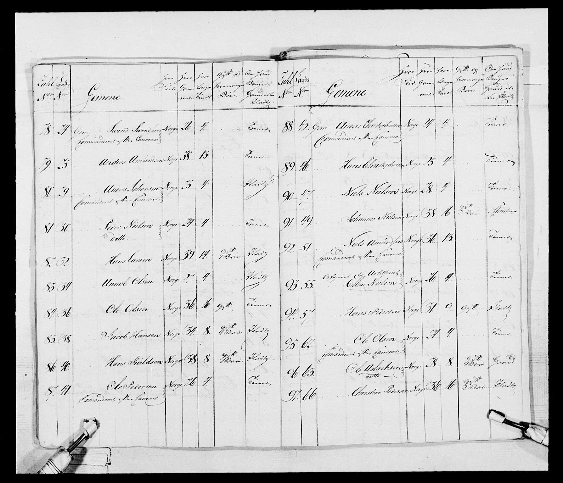 Generalitets- og kommissariatskollegiet, Det kongelige norske kommissariatskollegium, AV/RA-EA-5420/E/Eh/L0043b: 2. Akershusiske nasjonale infanteriregiment, 1773-1778, p. 727