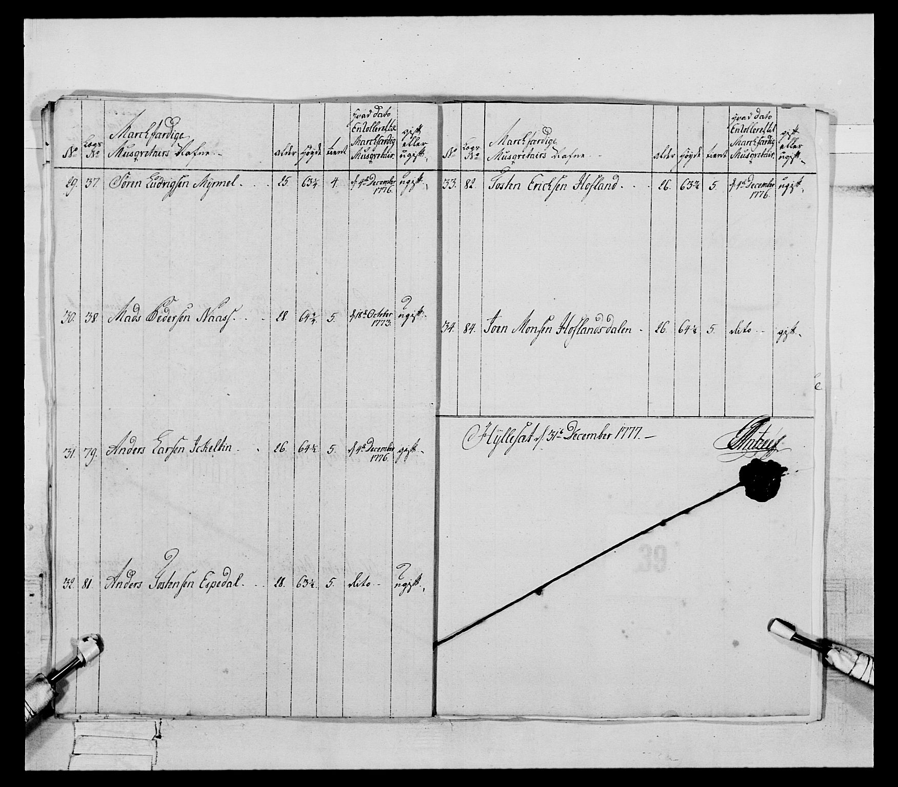 Generalitets- og kommissariatskollegiet, Det kongelige norske kommissariatskollegium, AV/RA-EA-5420/E/Eh/L0090: 1. Bergenhusiske nasjonale infanteriregiment, 1774-1780, p. 234