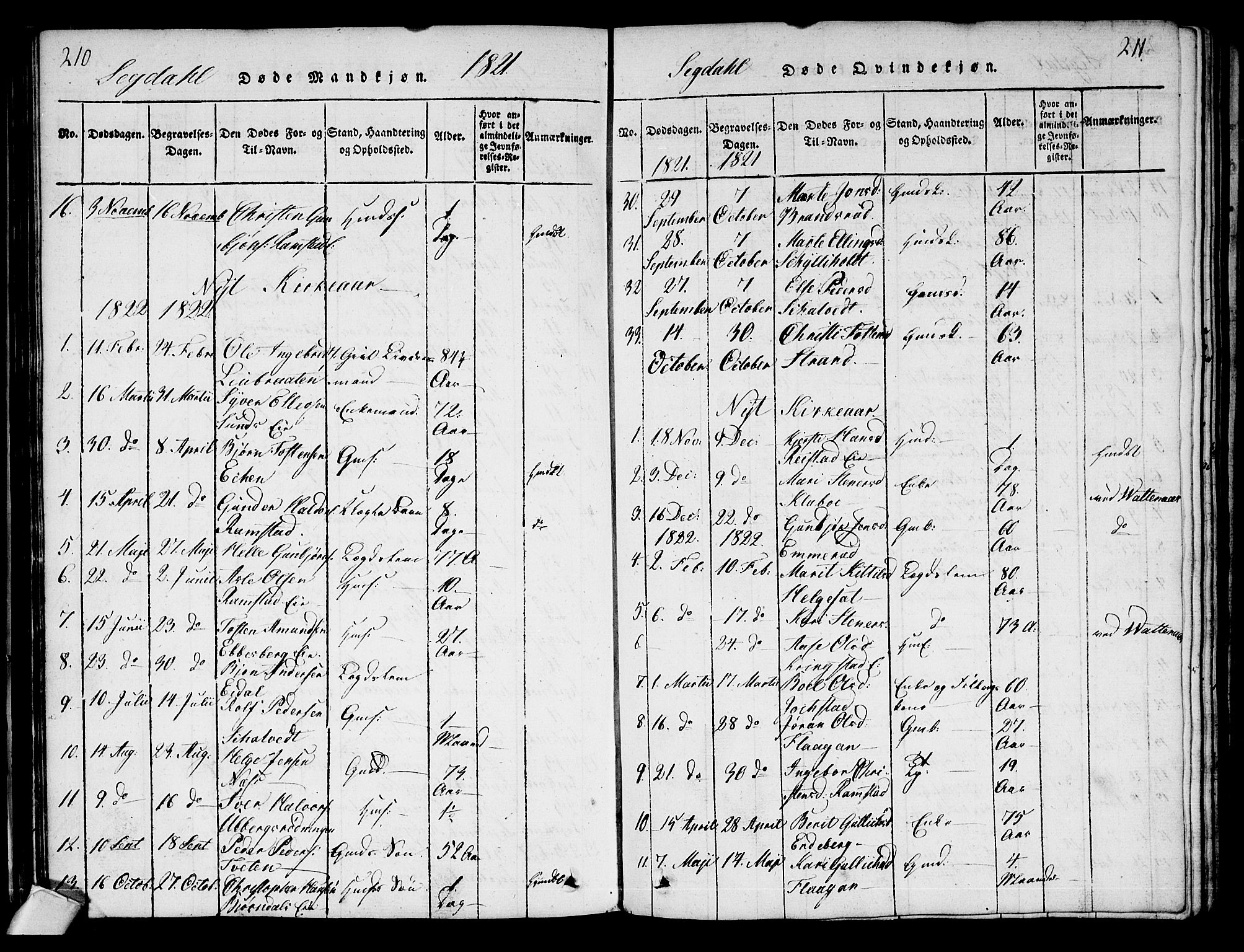 Sigdal kirkebøker, SAKO/A-245/G/Ga/L0001: Parish register (copy) no. I 1 /1, 1816-1835, p. 210-211