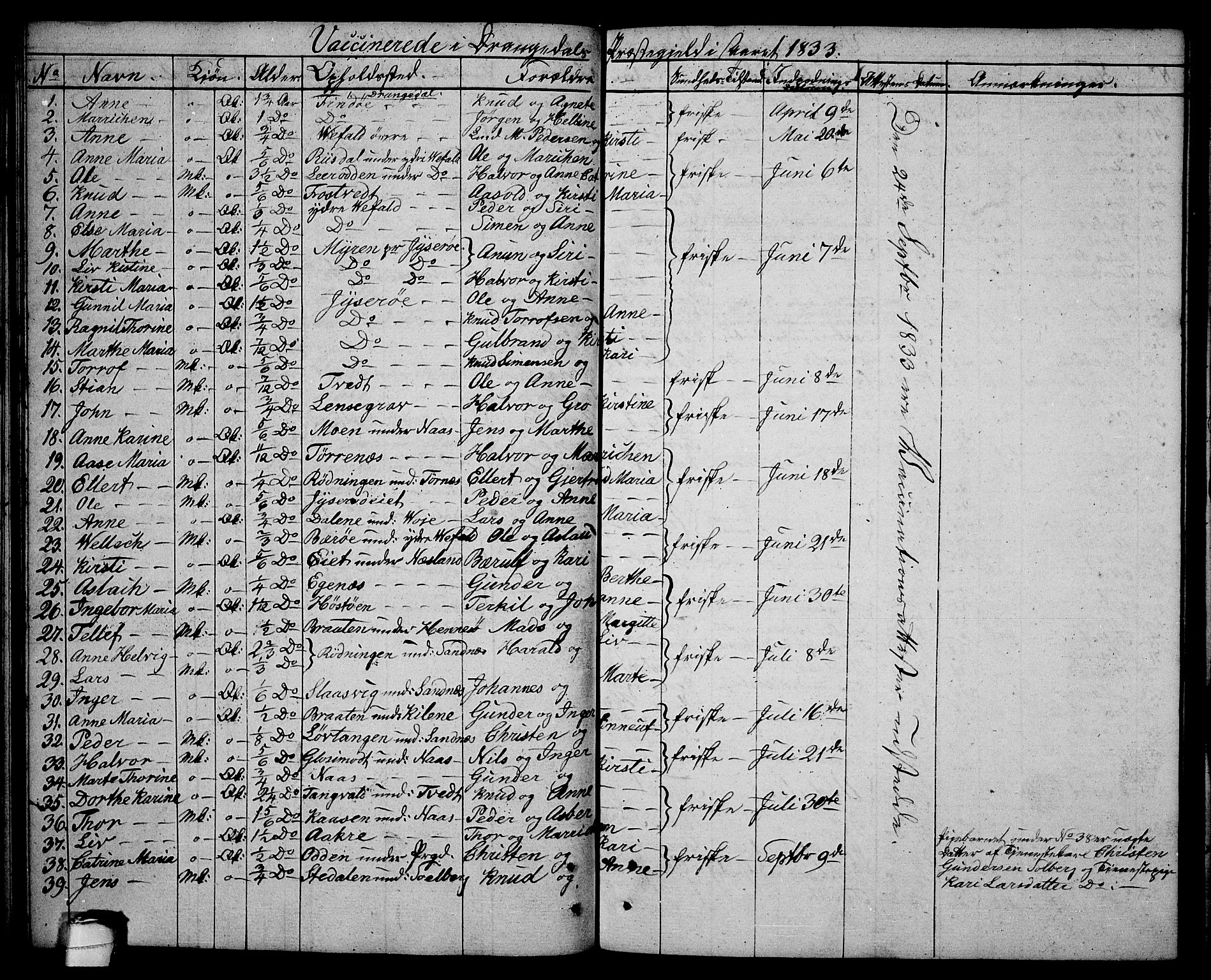 Drangedal kirkebøker, SAKO/A-258/F/Fa/L0004: Parish register (official) no. 4, 1802-1814