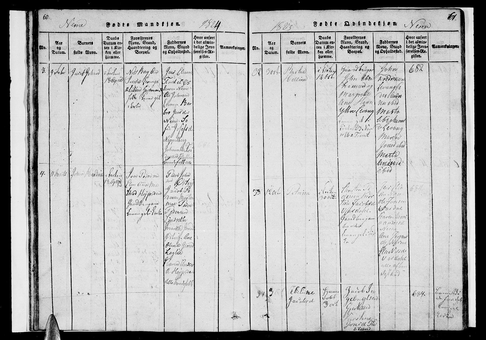 Ministerialprotokoller, klokkerbøker og fødselsregistre - Nordland, AV/SAT-A-1459/838/L0546: Parish register (official) no. 838A05 /1, 1820-1828, p. 60-61