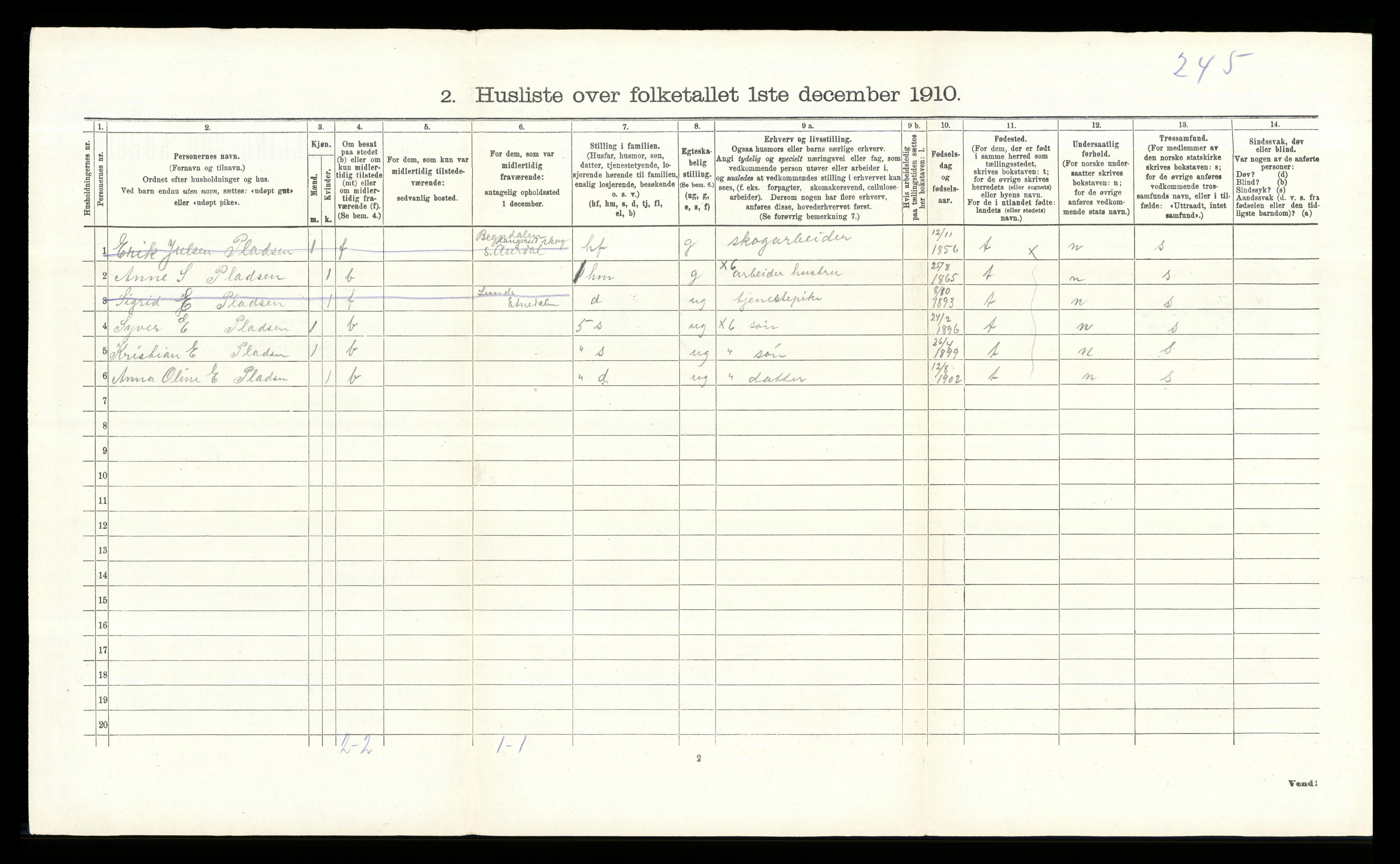 RA, 1910 census for Etnedal, 1910, p. 112