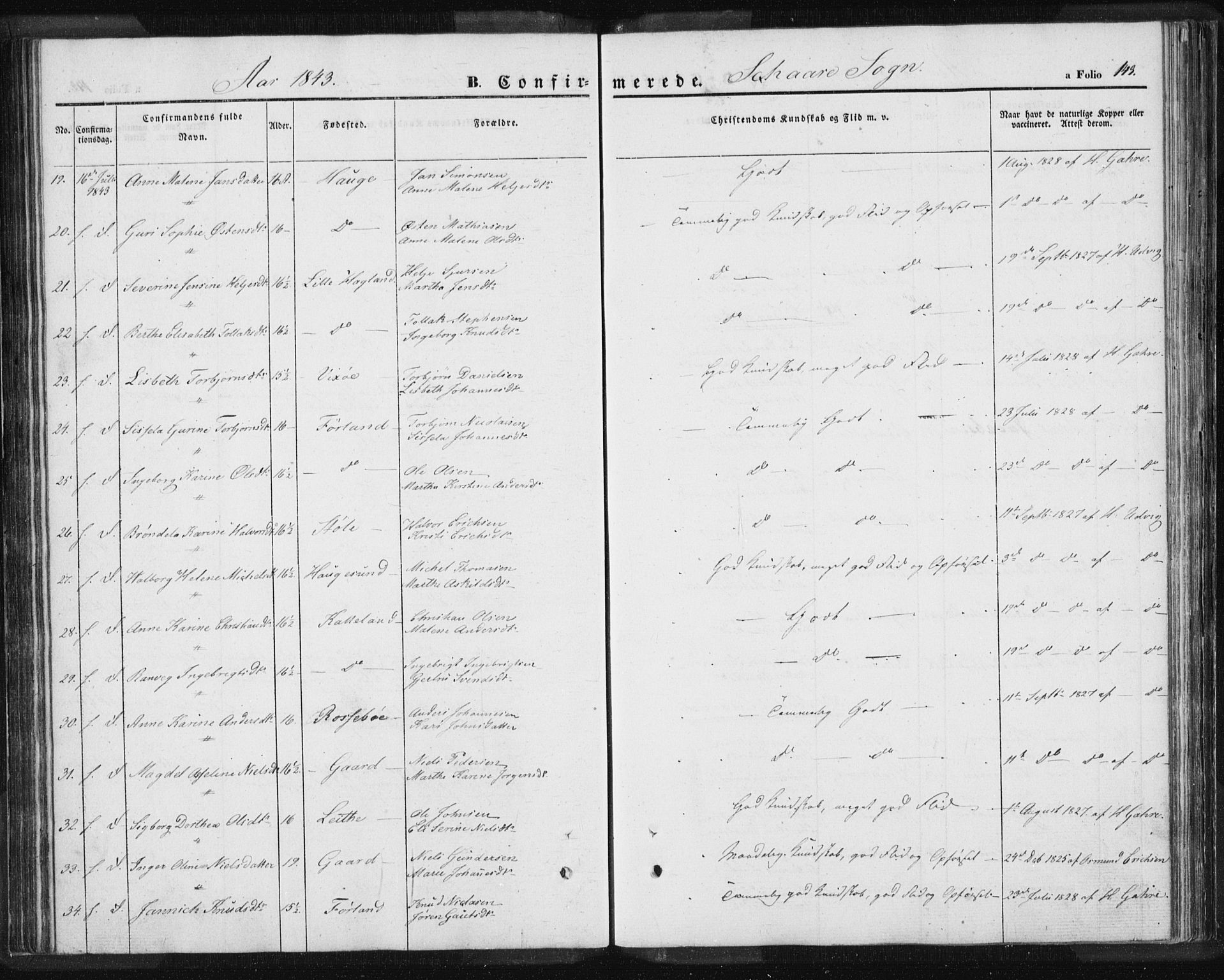 Torvastad sokneprestkontor, AV/SAST-A -101857/H/Ha/Haa/L0006: Parish register (official) no. A 6, 1836-1847, p. 143