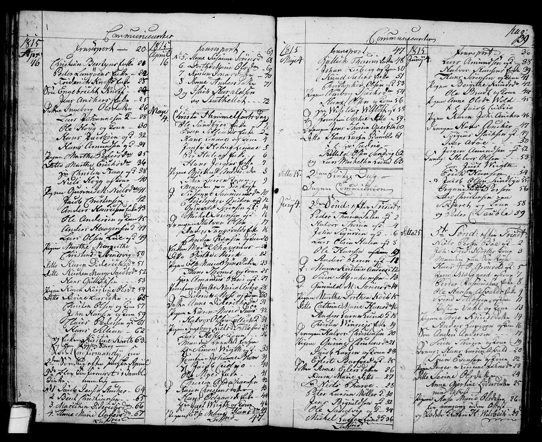 Langesund kirkebøker, AV/SAKO-A-280/G/Ga/L0002: Parish register (copy) no. 2, 1801-1815, p. 39