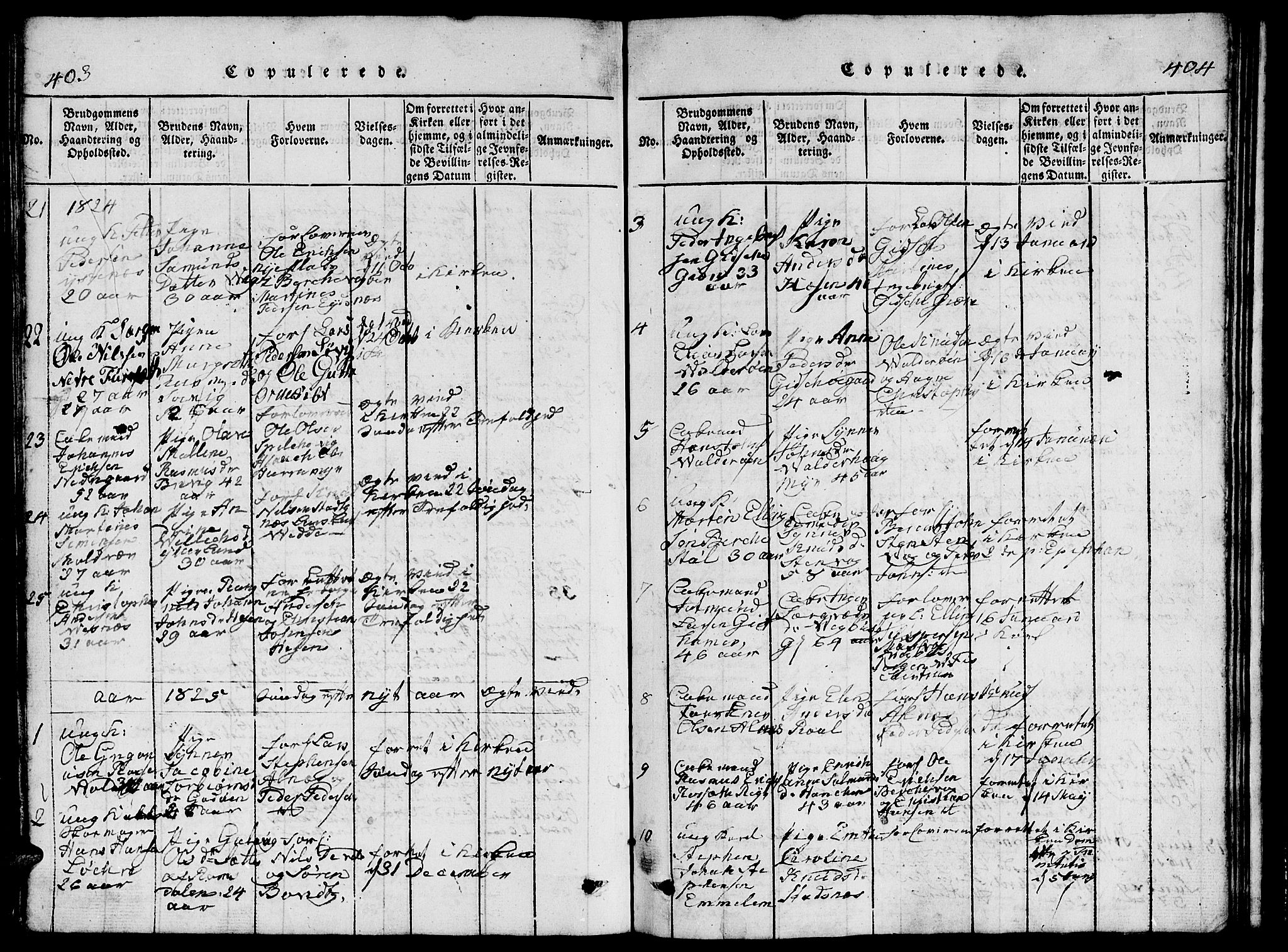 Ministerialprotokoller, klokkerbøker og fødselsregistre - Møre og Romsdal, AV/SAT-A-1454/528/L0423: Parish register (copy) no. 528C04, 1816-1827, p. 403-404