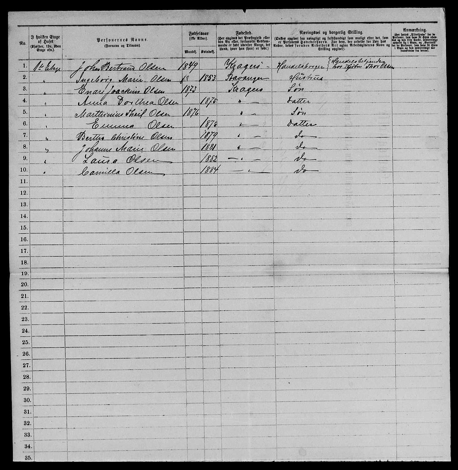 SAKO, 1885 census for 0801 Kragerø, 1885, p. 1434