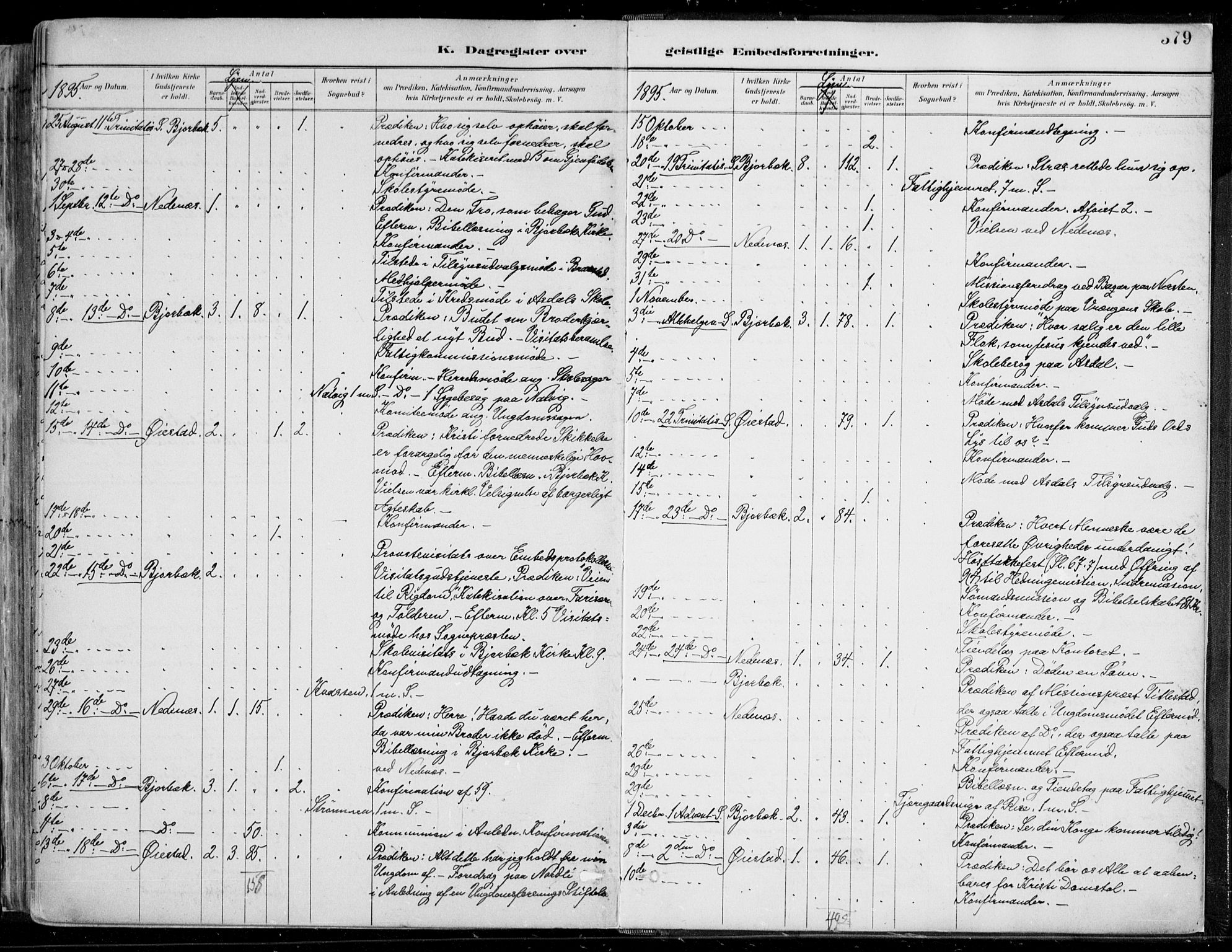 Øyestad sokneprestkontor, AV/SAK-1111-0049/F/Fa/L0017: Parish register (official) no. A 17, 1887-1896, p. 379