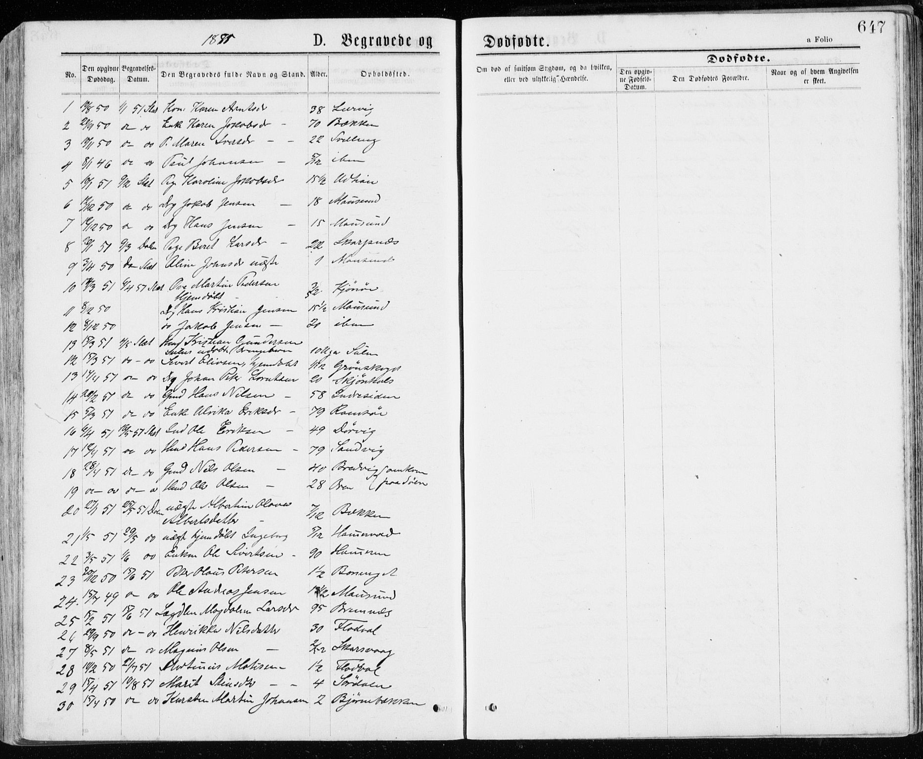 Ministerialprotokoller, klokkerbøker og fødselsregistre - Sør-Trøndelag, SAT/A-1456/640/L0576: Parish register (official) no. 640A01, 1846-1876, p. 647