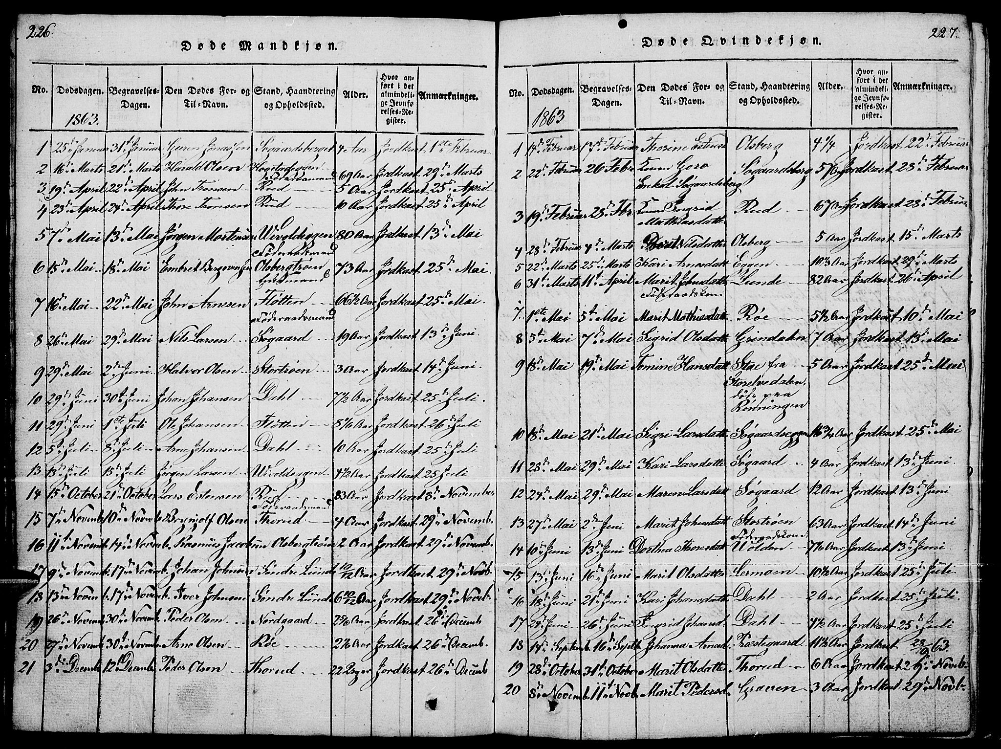 Tynset prestekontor, SAH/PREST-058/H/Ha/Hab/L0004: Parish register (copy) no. 4, 1814-1879, p. 226-227