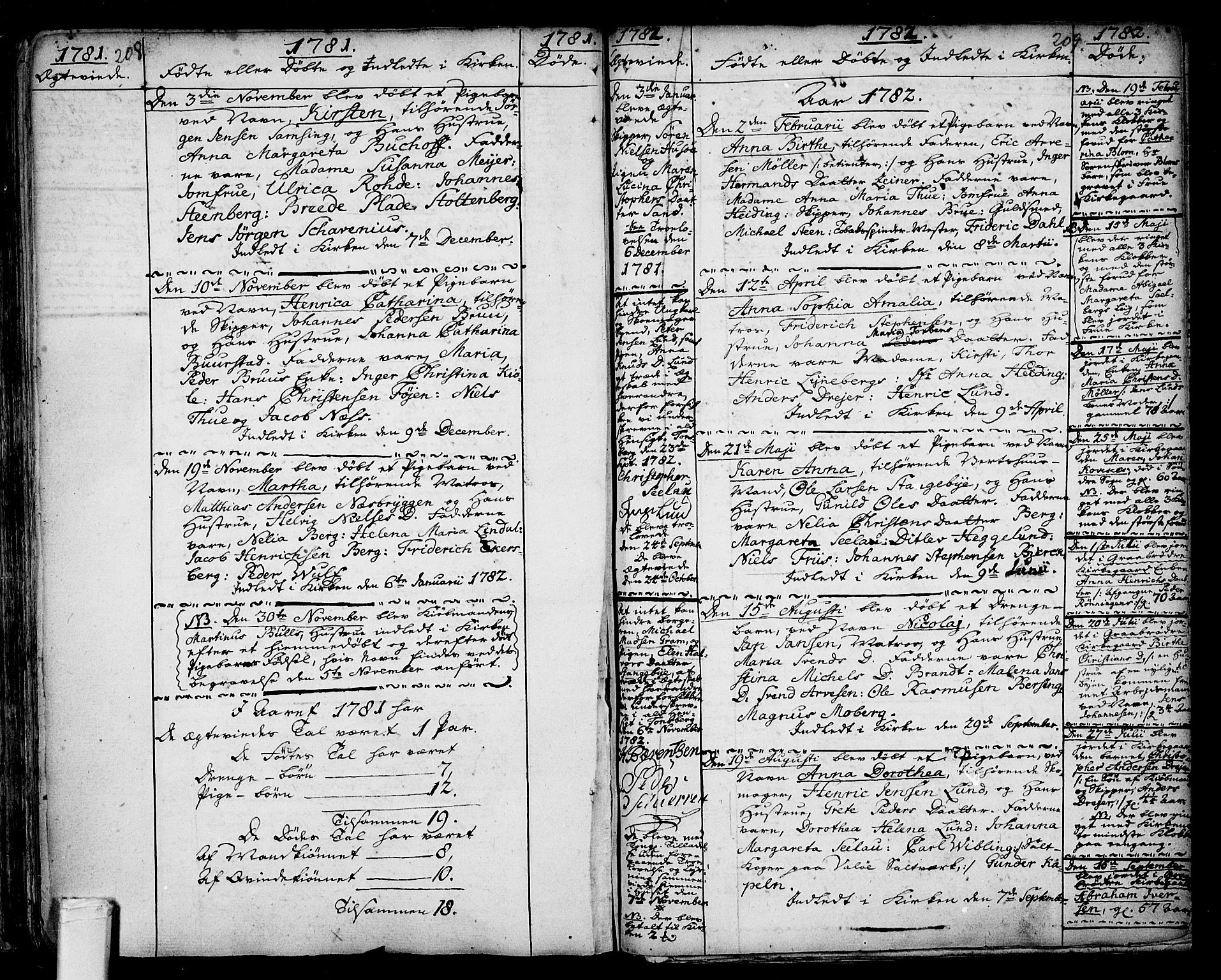 Tønsberg kirkebøker, AV/SAKO-A-330/F/Fb/L0001: Parish register (official) no. II 1, 1690-1796, p. 208-209
