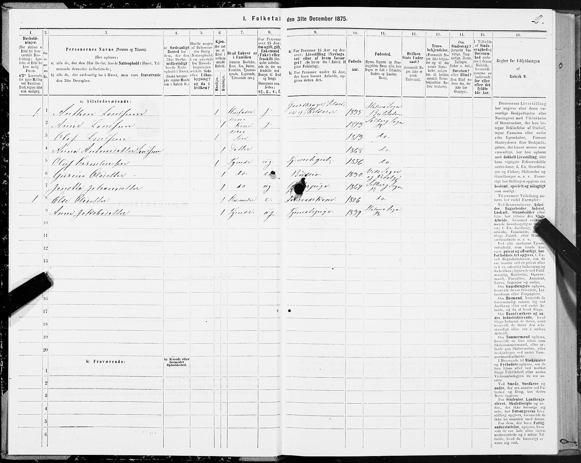 SAT, 1875 census for 1727P Beitstad, 1875, p. 4002