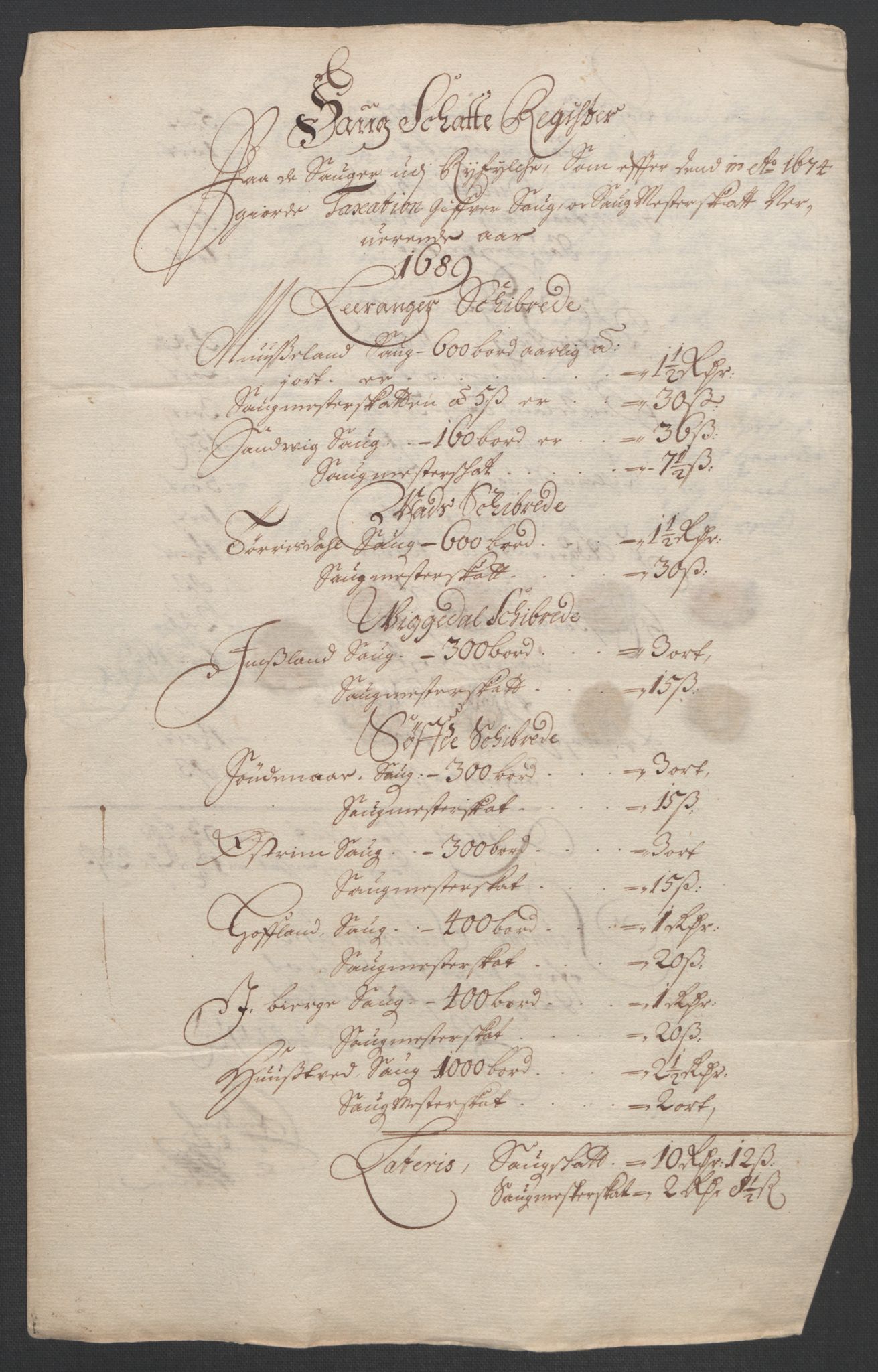 Rentekammeret inntil 1814, Reviderte regnskaper, Fogderegnskap, RA/EA-4092/R47/L2856: Fogderegnskap Ryfylke, 1689-1693, p. 80