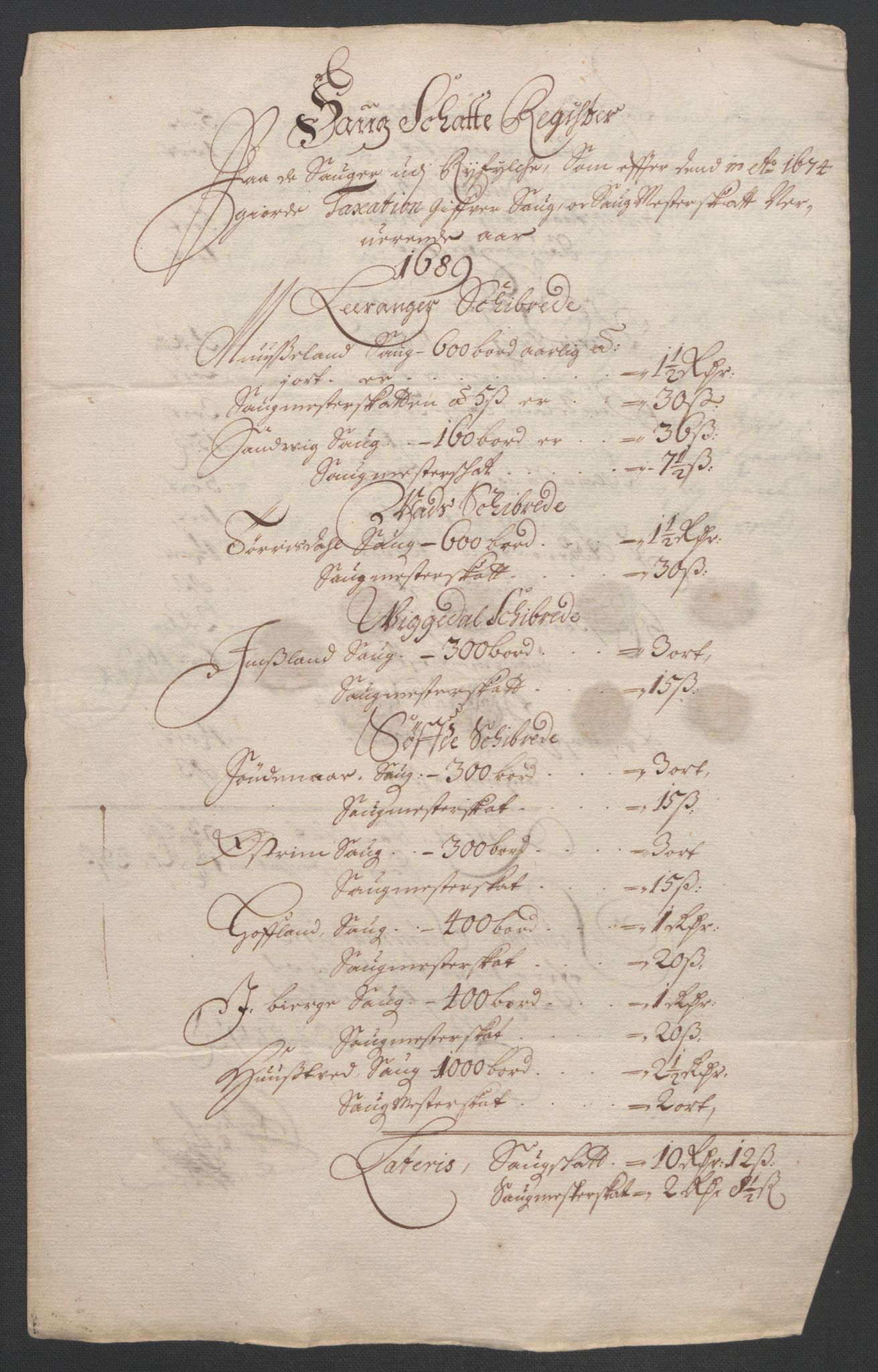 Rentekammeret inntil 1814, Reviderte regnskaper, Fogderegnskap, AV/RA-EA-4092/R47/L2856: Fogderegnskap Ryfylke, 1689-1693, p. 80