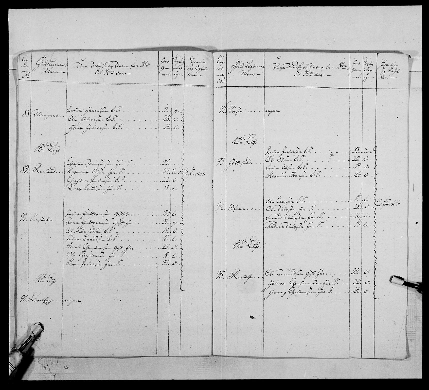 Kommanderende general (KG I) med Det norske krigsdirektorium, AV/RA-EA-5419/E/Ea/L0503: 1. Opplandske regiment, 1756-1761, p. 376