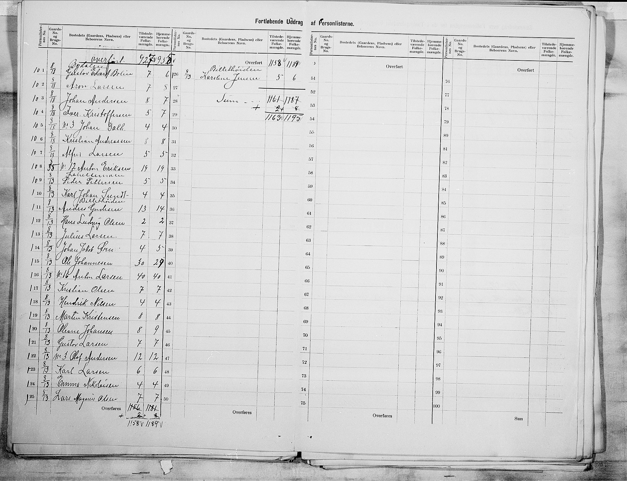 SAO, 1900 census for Glemmen, 1900, p. 29