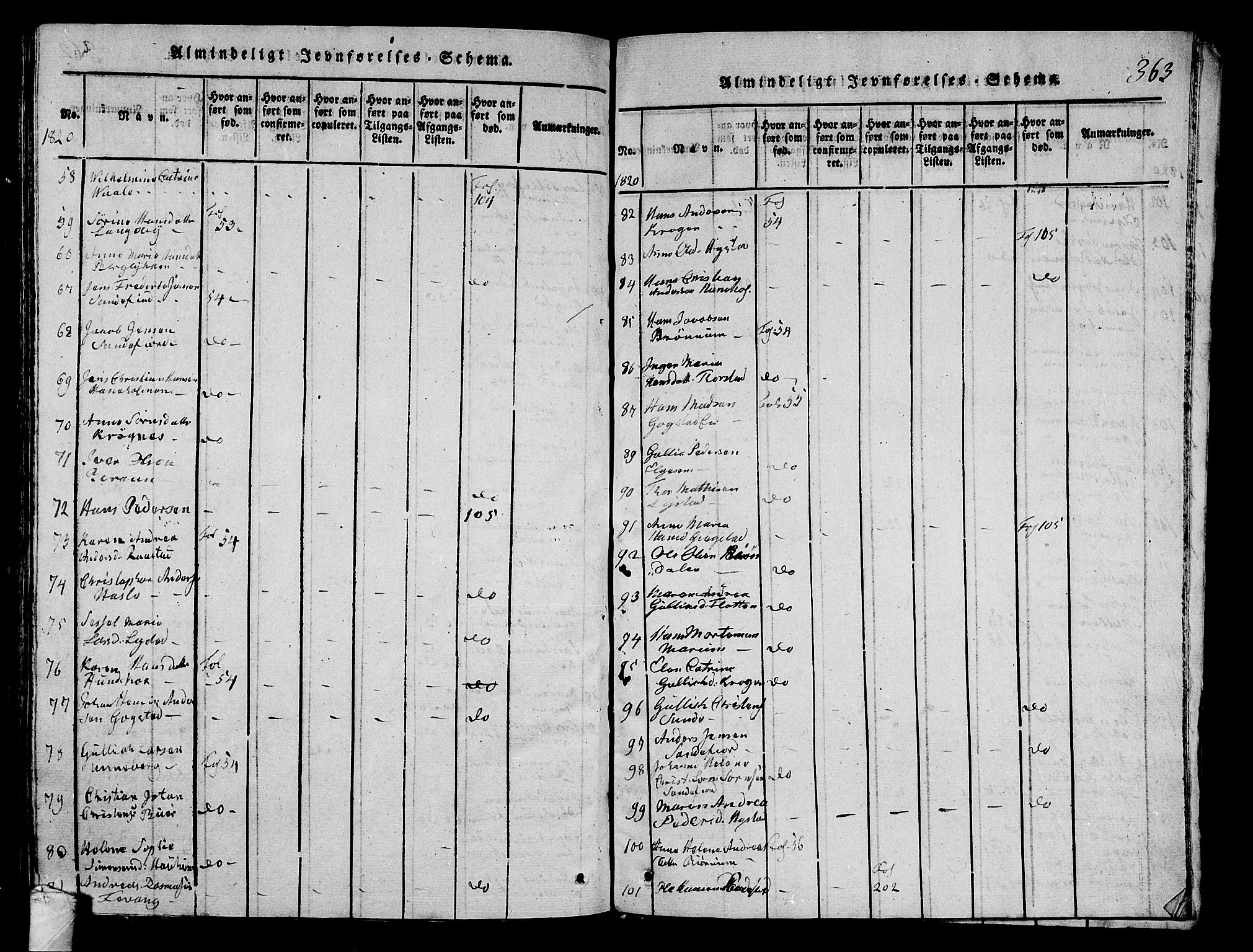 Sandar kirkebøker, AV/SAKO-A-243/G/Ga/L0001: Parish register (copy) no. 1, 1814-1835, p. 363