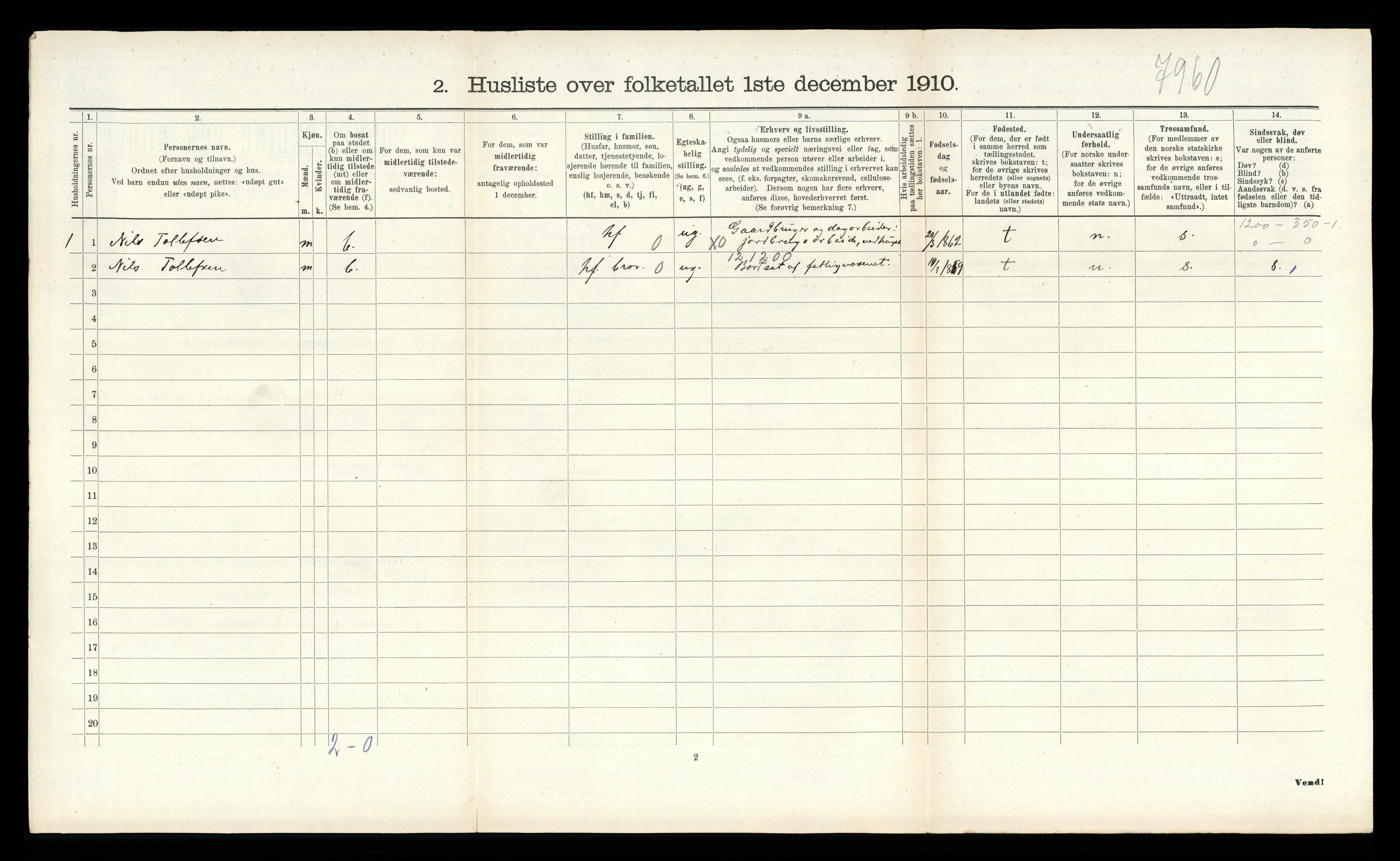 RA, 1910 census for Sauherad, 1910, p. 1154