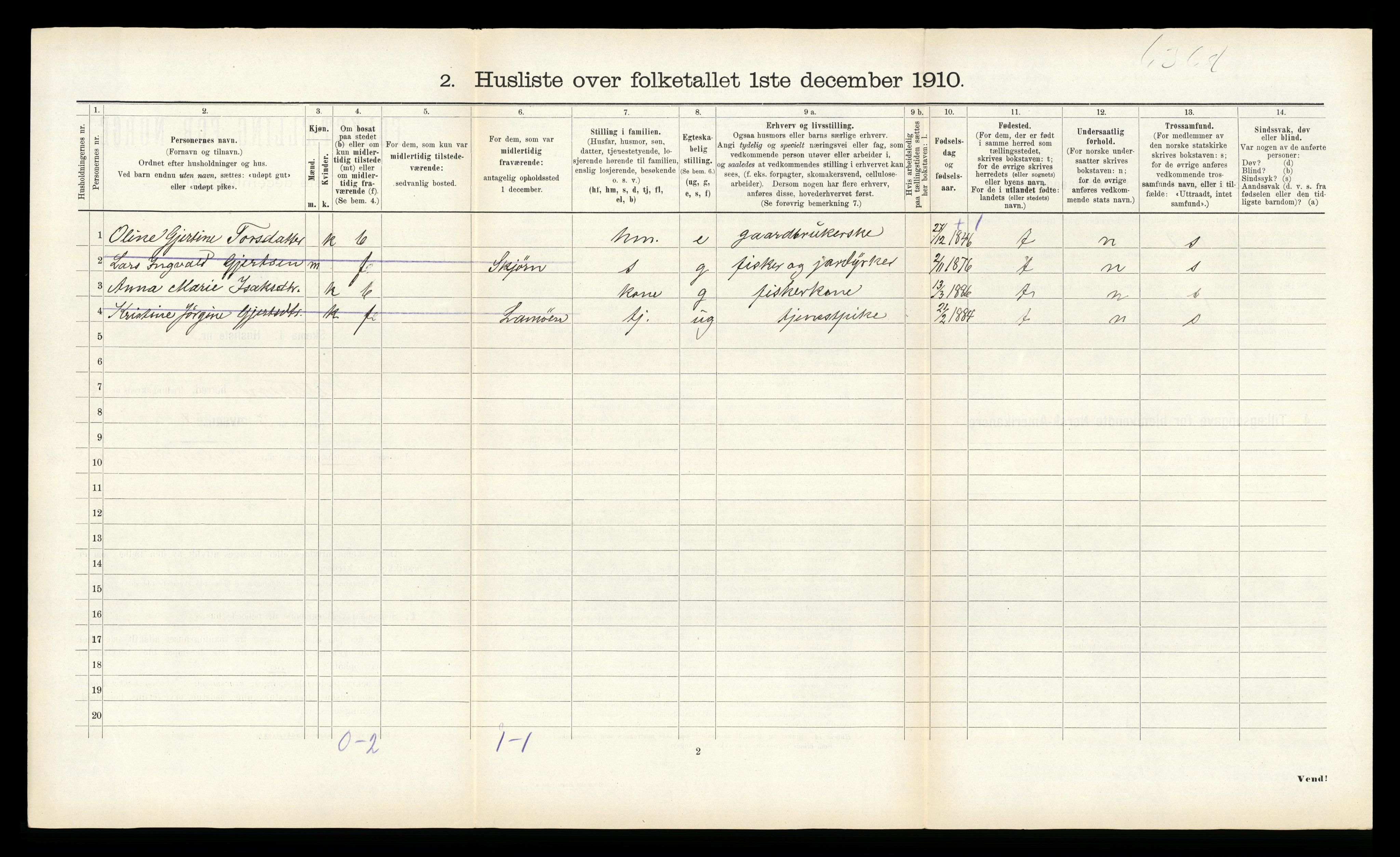 RA, 1910 census for Hitra, 1910, p. 558