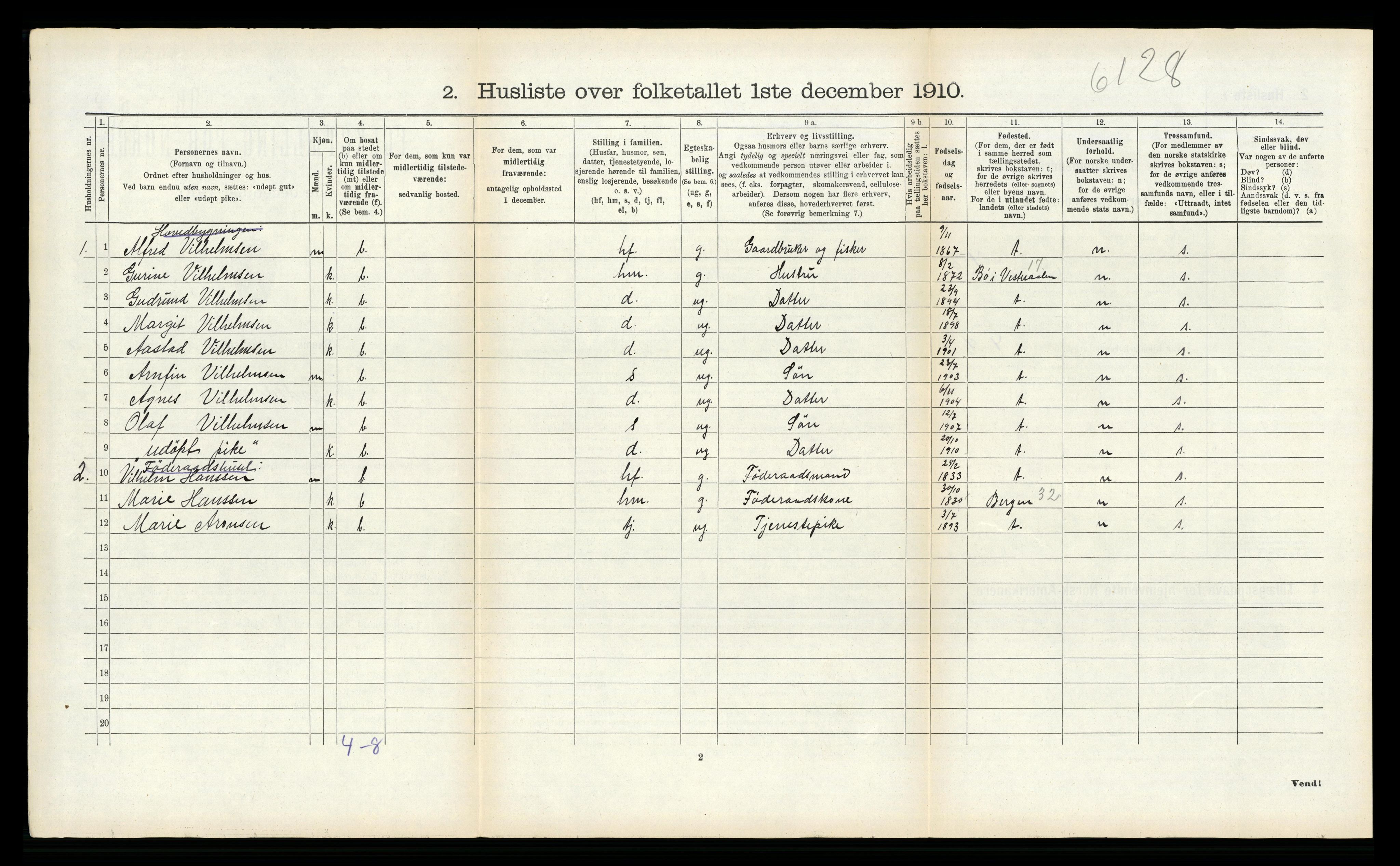 RA, 1910 census for Hadsel, 1910, p. 624