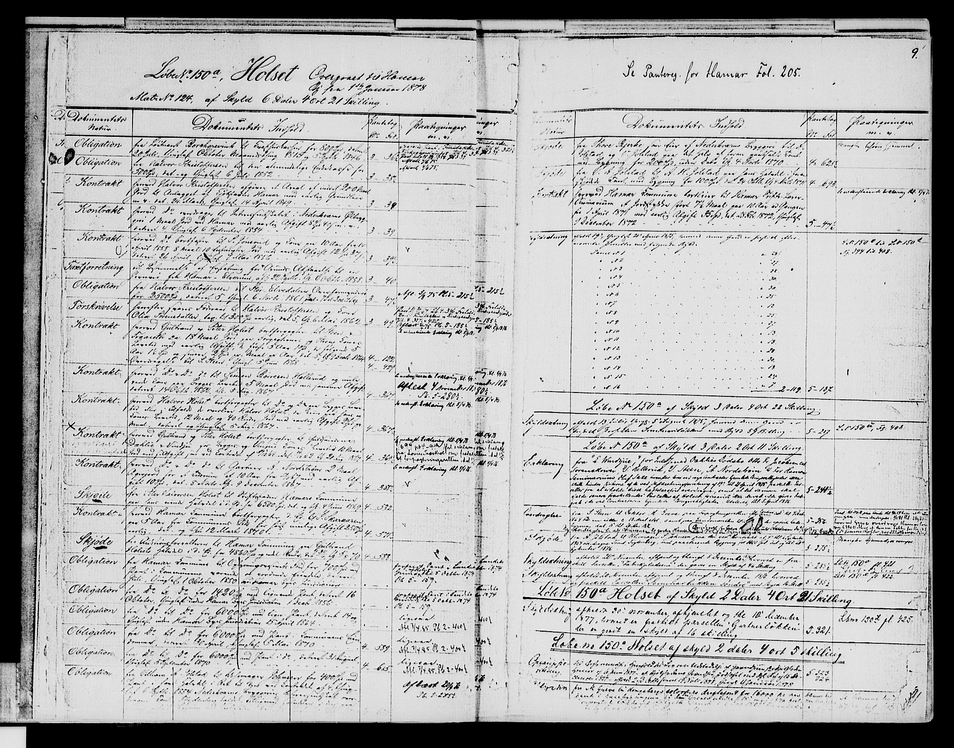 Nord-Hedmark sorenskriveri, SAH/TING-012/H/Ha/Had/Hade/L0001A: Mortgage register no. 4.1a, 1871-1940, p. 9