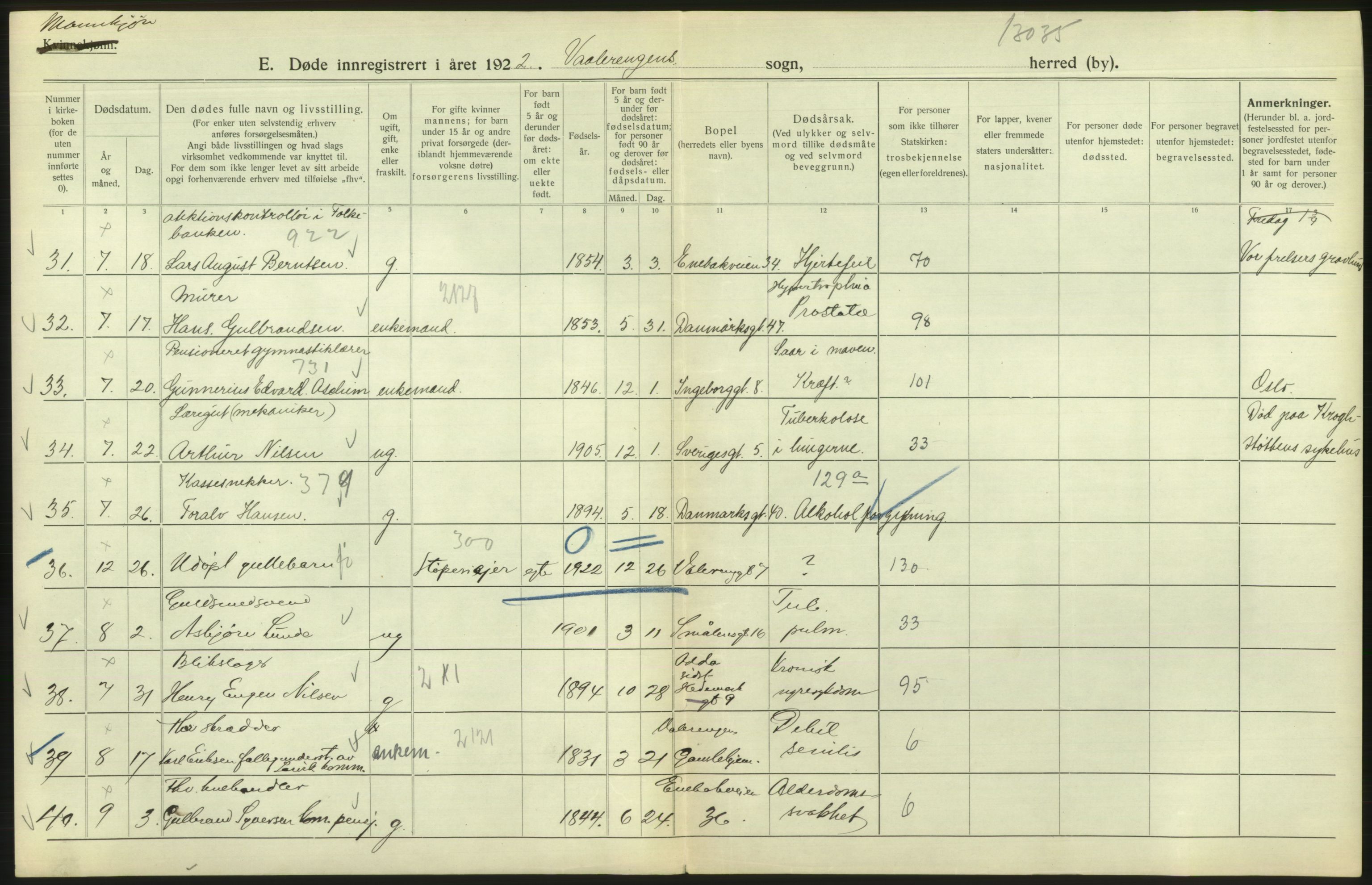 Statistisk sentralbyrå, Sosiodemografiske emner, Befolkning, RA/S-2228/D/Df/Dfc/Dfcb/L0010: Kristiania: Døde, dødfødte, 1922, p. 492