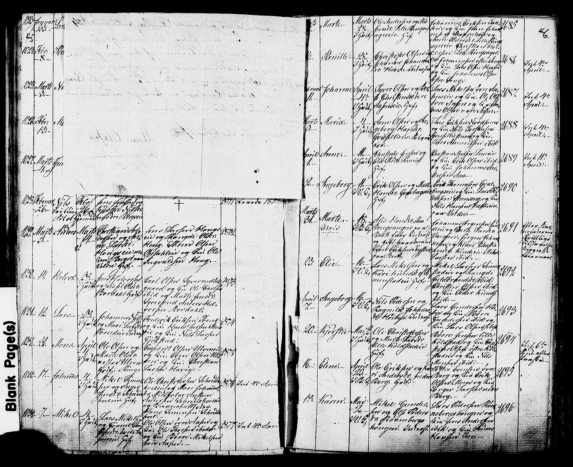 Ringsaker prestekontor, AV/SAH-PREST-014/K/Ka/L0006: Parish register (official) no. 6, 1821-1826, p. 45-46