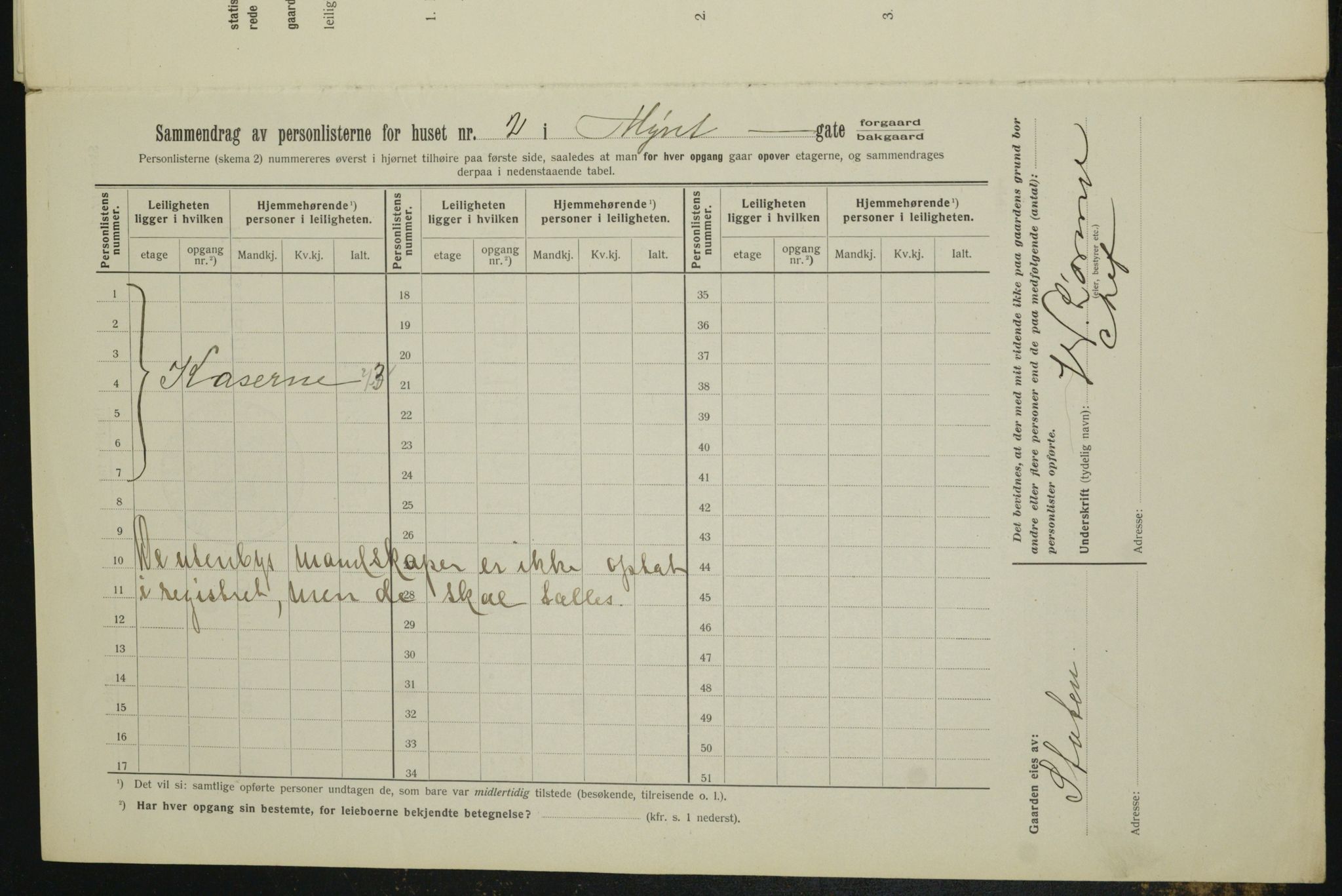 OBA, Municipal Census 1912 for Kristiania, 1912, p. 68856