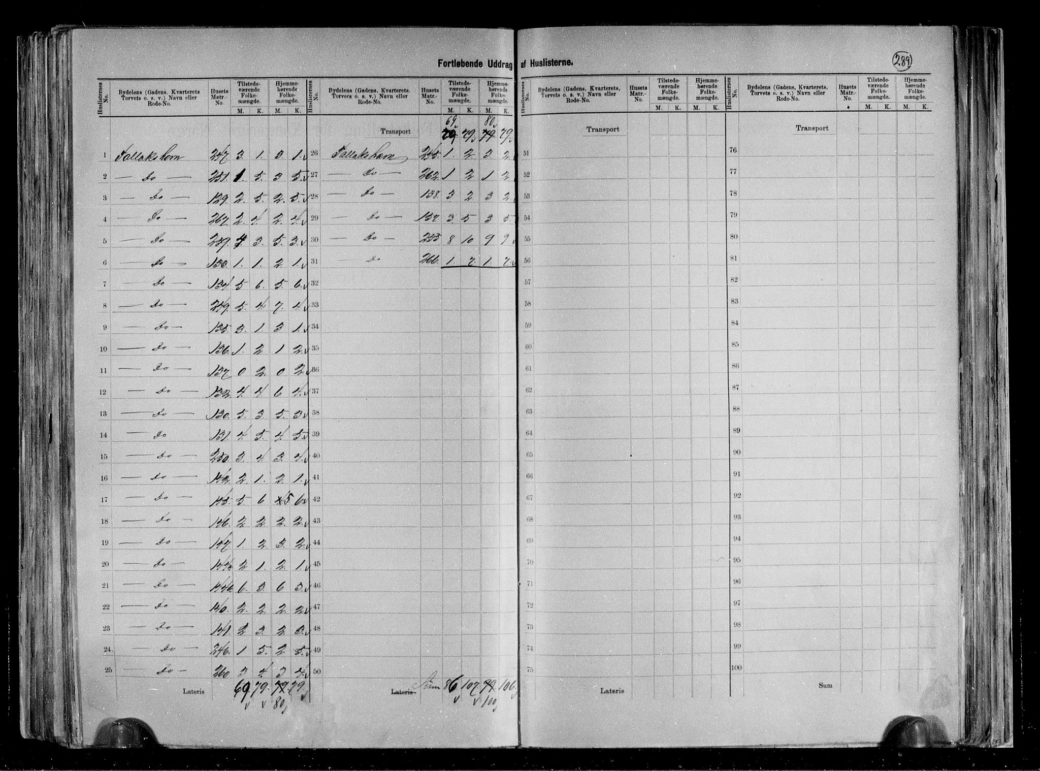 RA, 1891 census for 0801 Kragerø, 1891, p. 74