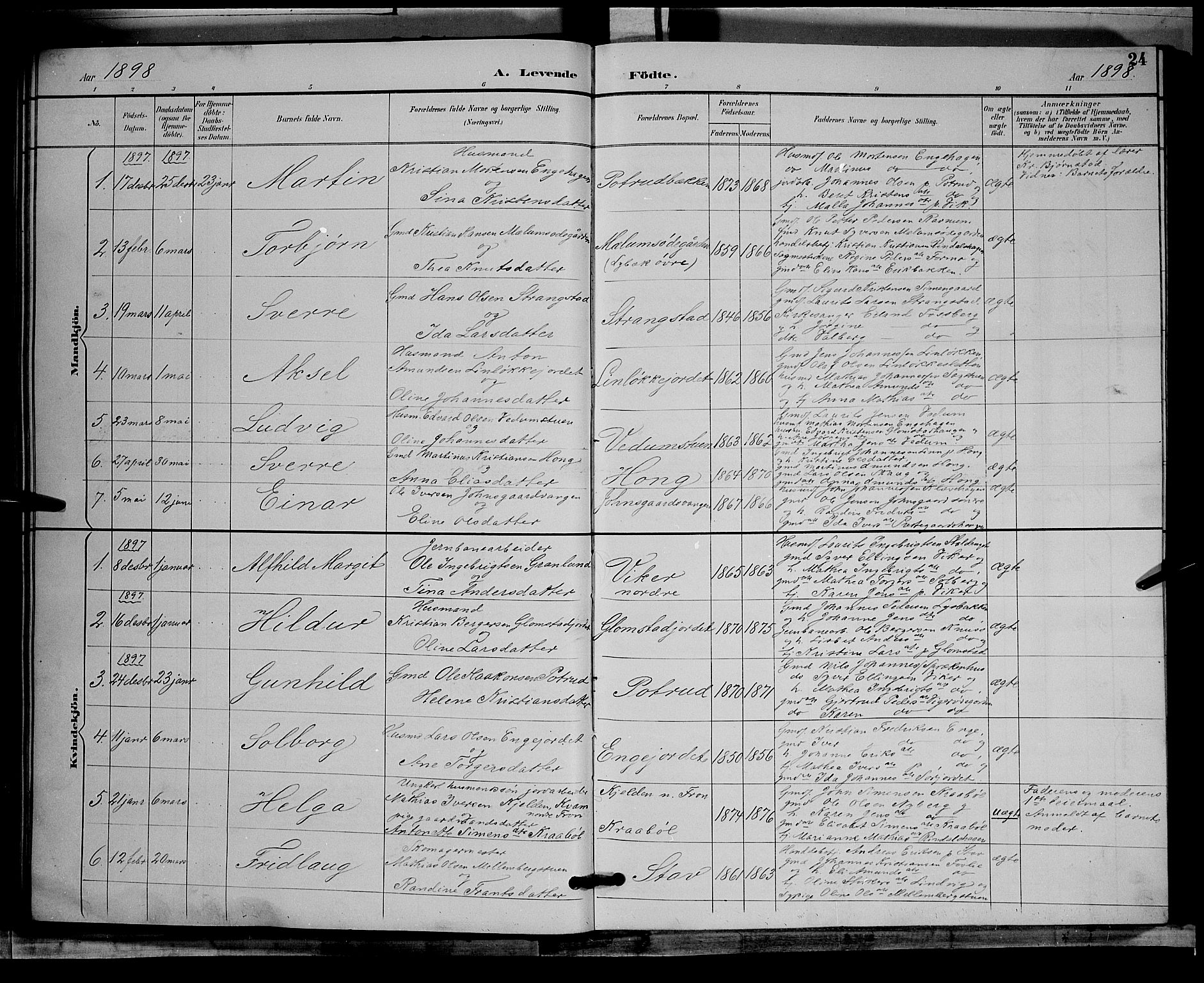 Øyer prestekontor, SAH/PREST-084/H/Ha/Hab/L0004: Parish register (copy) no. 4, 1894-1905, p. 24