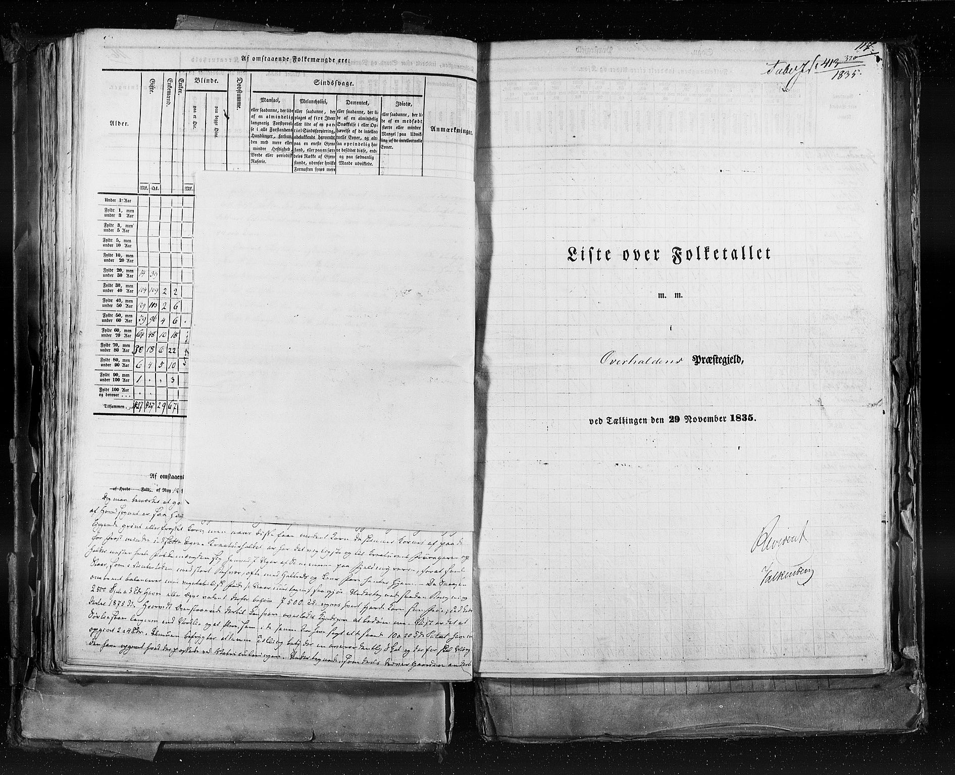 RA, Census 1835, vol. 9: Nordre Trondhjem amt, Nordland amt og Finnmarken amt, 1835, p. 117