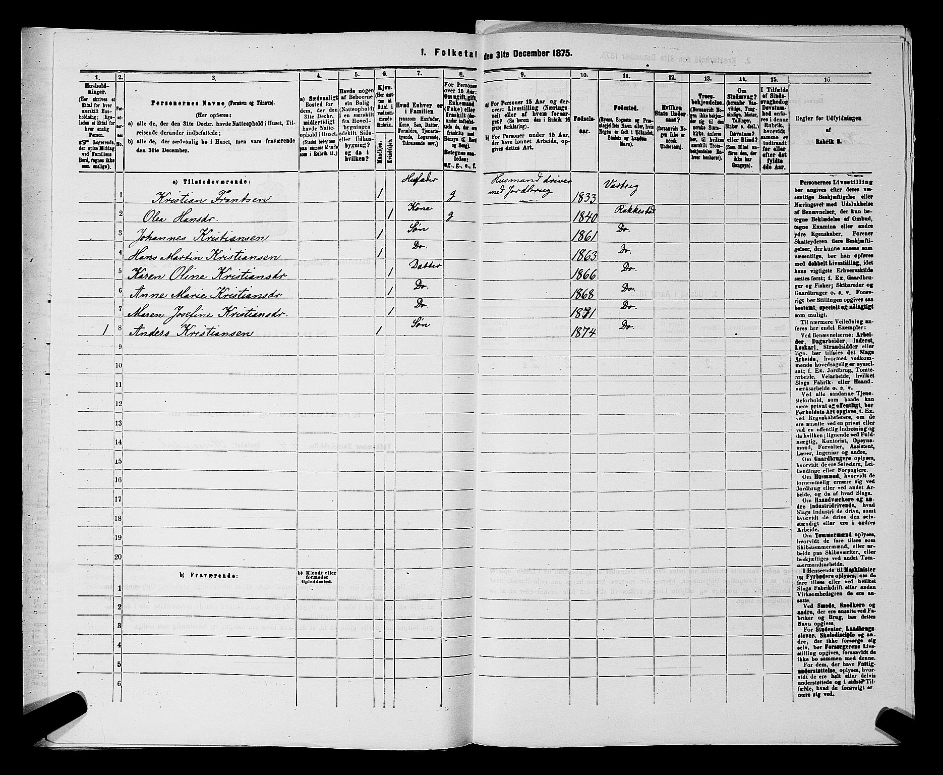 RA, 1875 census for 0128P Rakkestad, 1875, p. 658