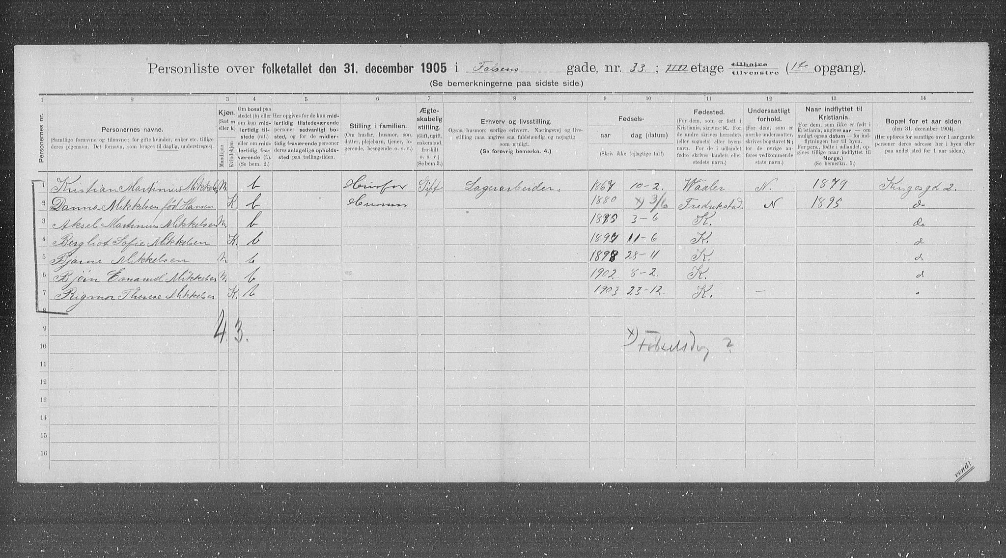 OBA, Municipal Census 1905 for Kristiania, 1905, p. 12245