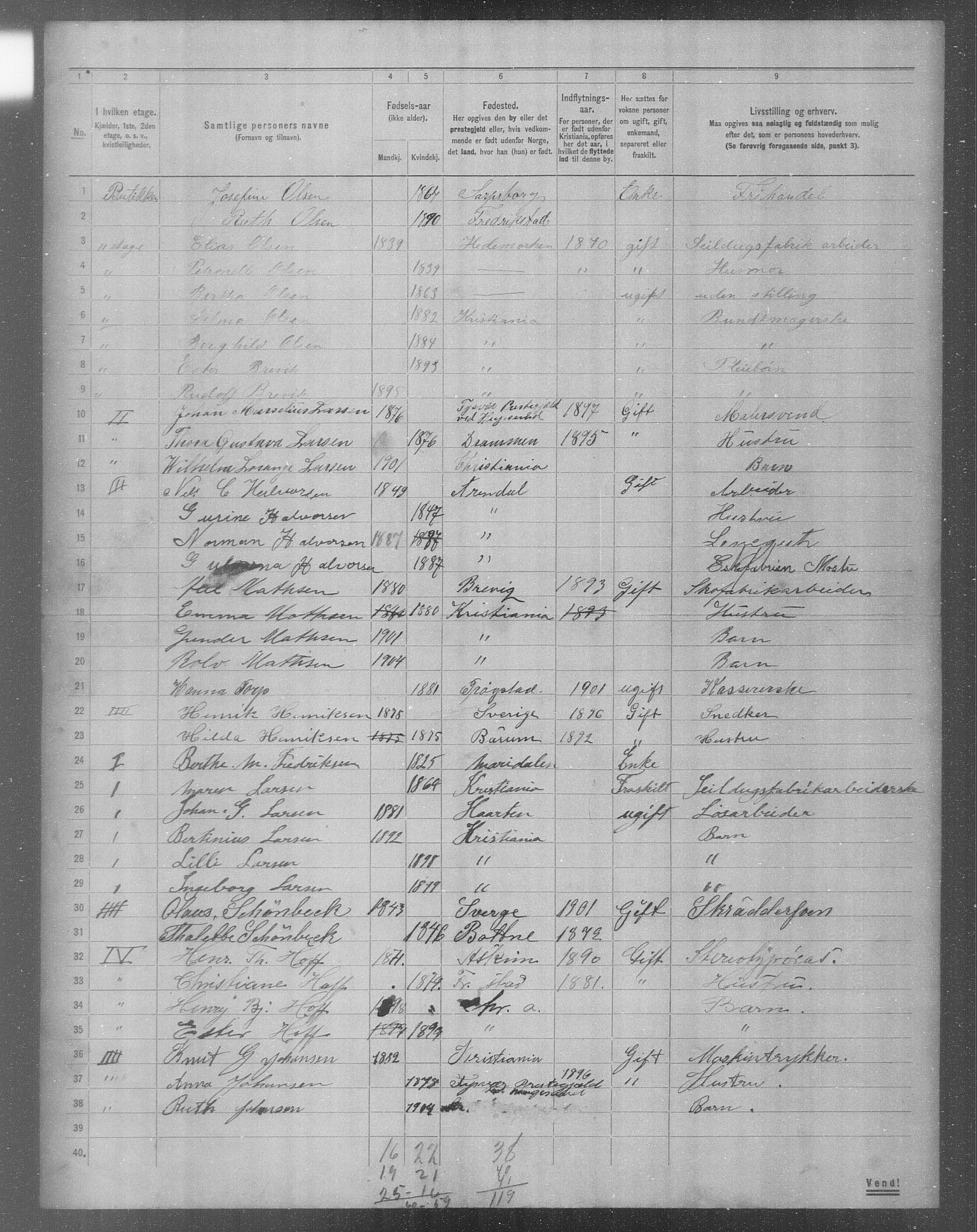 OBA, Municipal Census 1904 for Kristiania, 1904, p. 12410