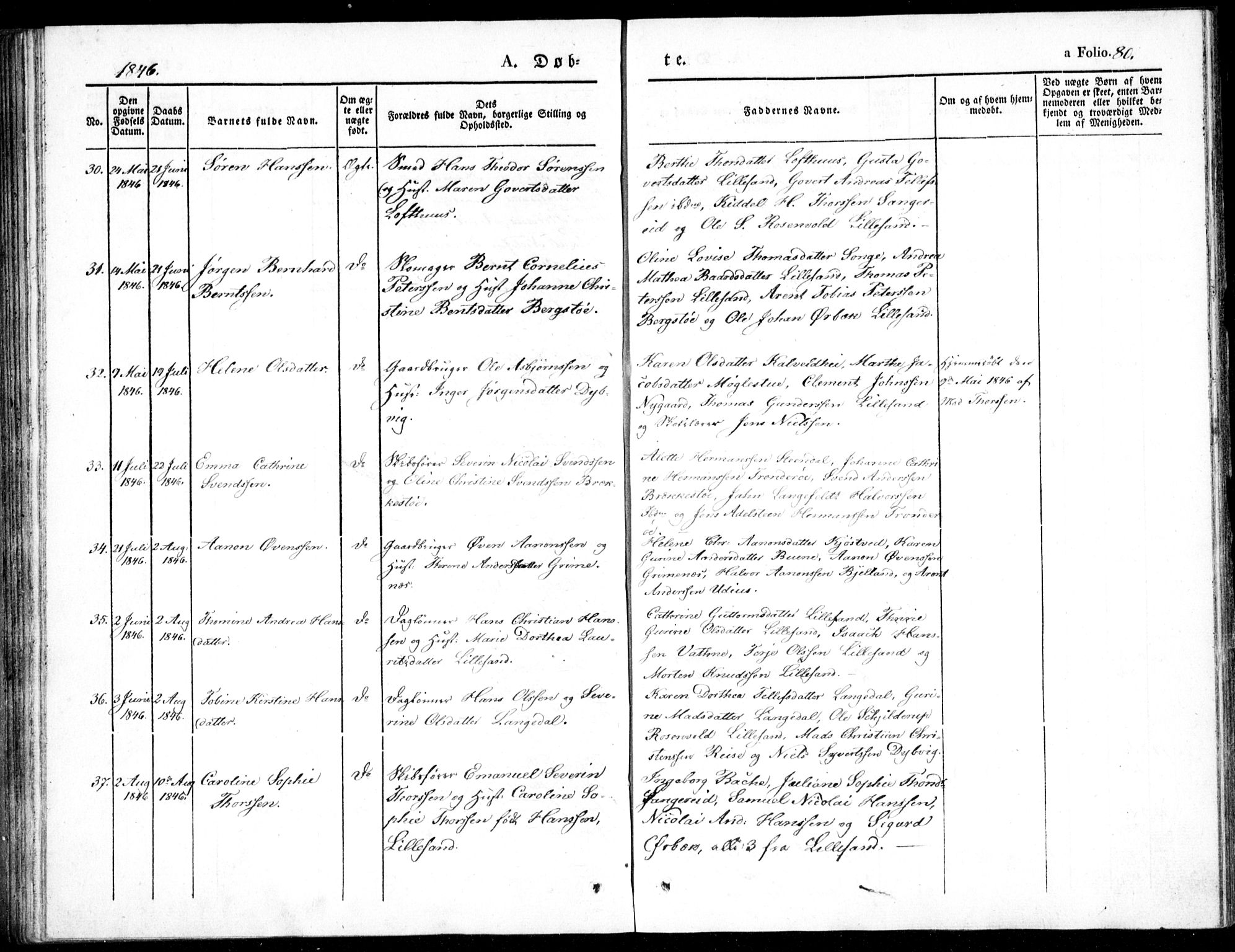 Vestre Moland sokneprestkontor, AV/SAK-1111-0046/F/Fb/Fbb/L0002: Parish register (copy) no. B 2, 1836-1851, p. 80