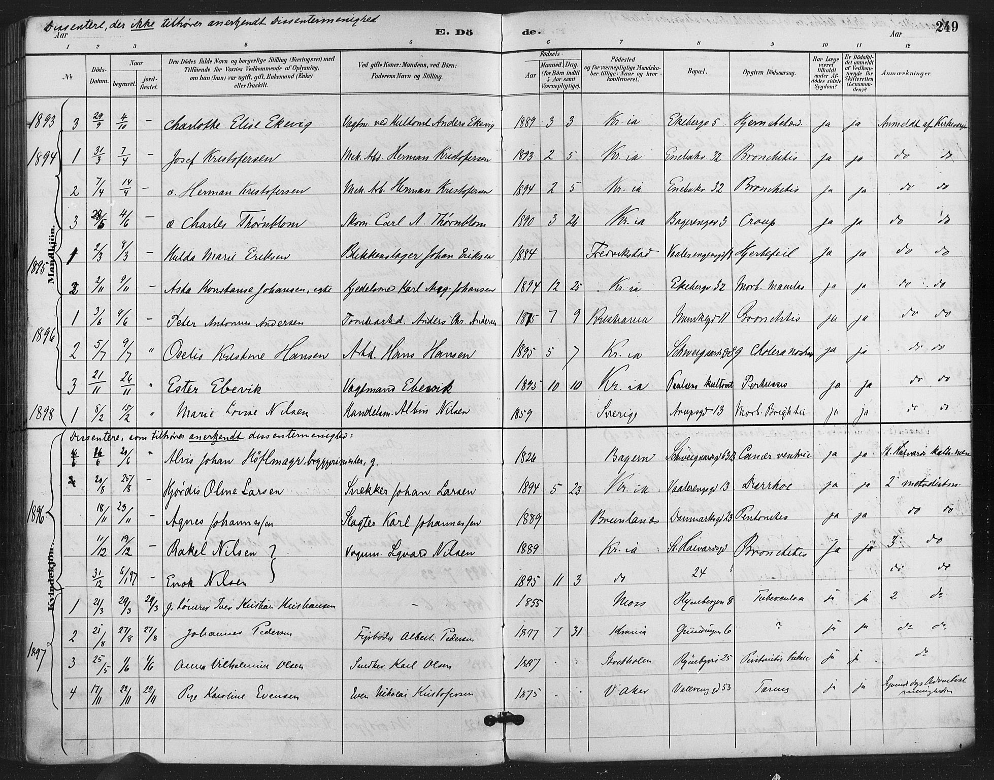 Gamlebyen prestekontor Kirkebøker, AV/SAO-A-10884/F/Fa/L0009: Parish register (official) no. 9, 1888-1909, p. 249