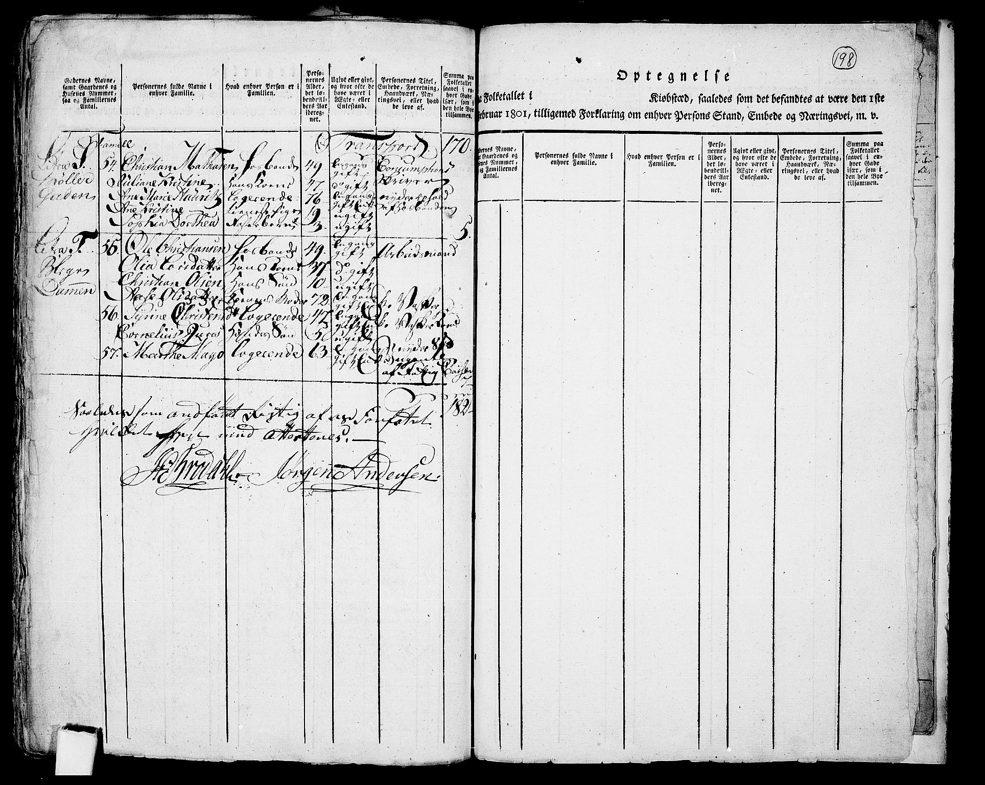 RA, 1801 census for 0301 Kristiania, 1801, p. 197b-198a