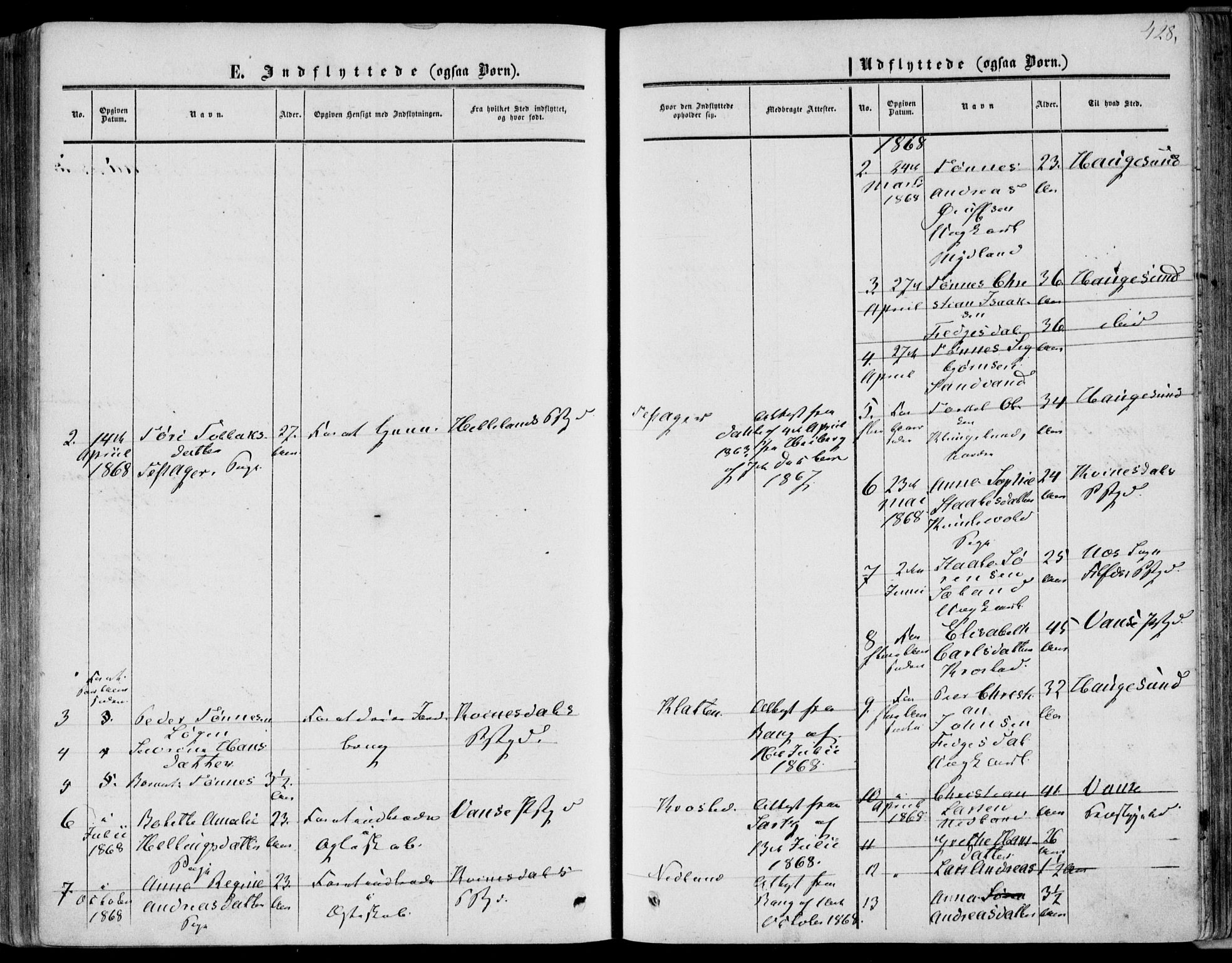 Bakke sokneprestkontor, AV/SAK-1111-0002/F/Fa/Fab/L0002: Parish register (official) no. A 2, 1855-1884, p. 428