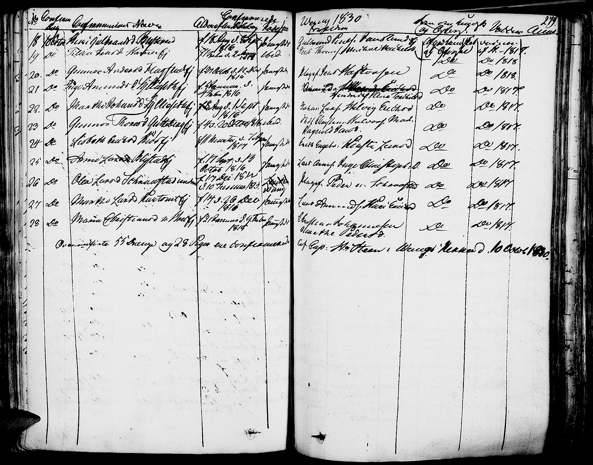 Vang prestekontor, Hedmark, AV/SAH-PREST-008/H/Ha/Haa/L0009: Parish register (official) no. 9, 1826-1841, p. 279