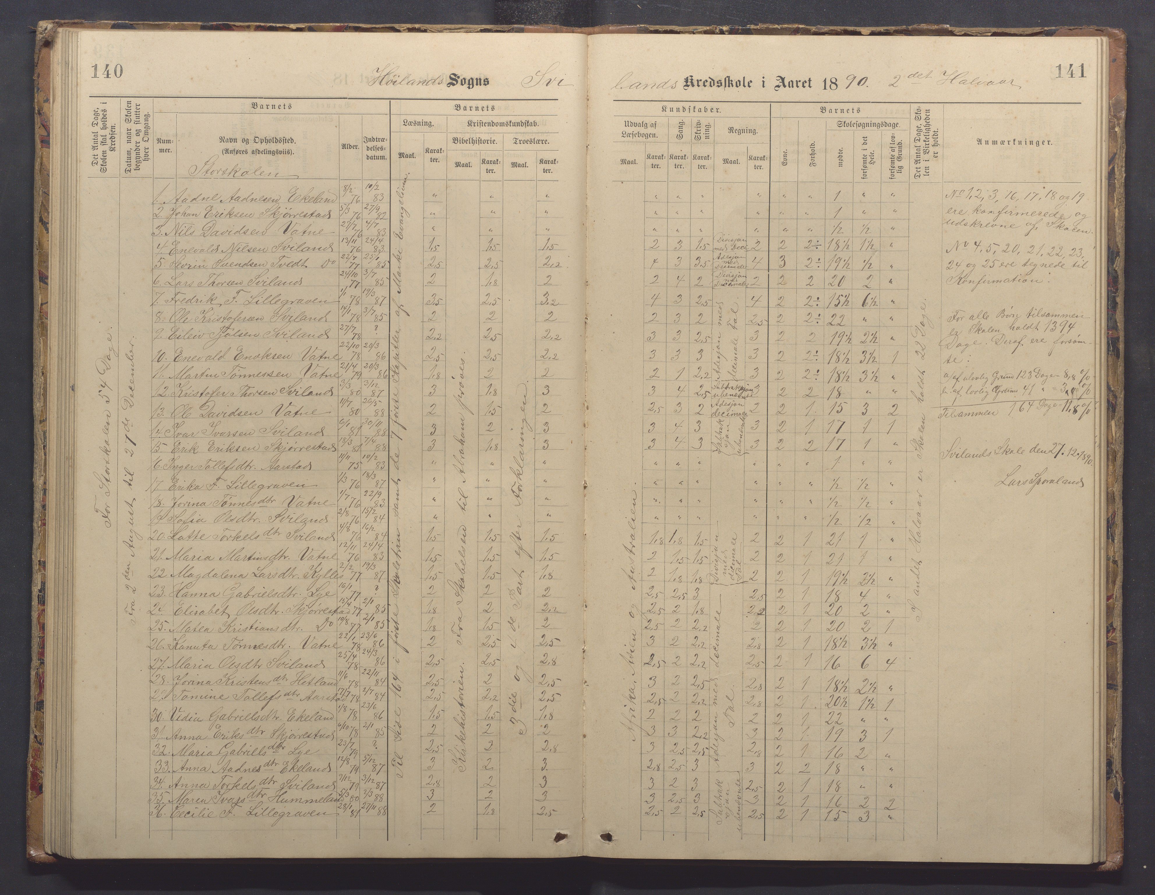 Høyland kommune - Sporaland skole, IKAR/K-100085/E/L0003: Skoleprotokoll, 1888-1910, p. 140-141