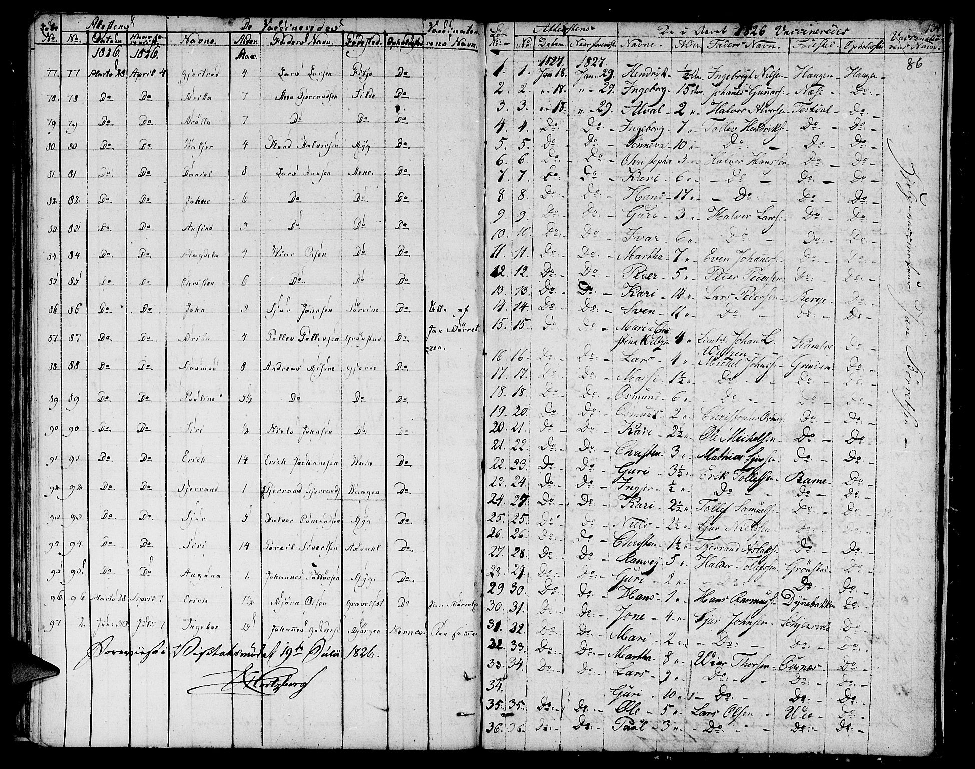Etne sokneprestembete, SAB/A-75001/H/Haa: Parish register (official) no. A 5, 1808-1817, p. 86