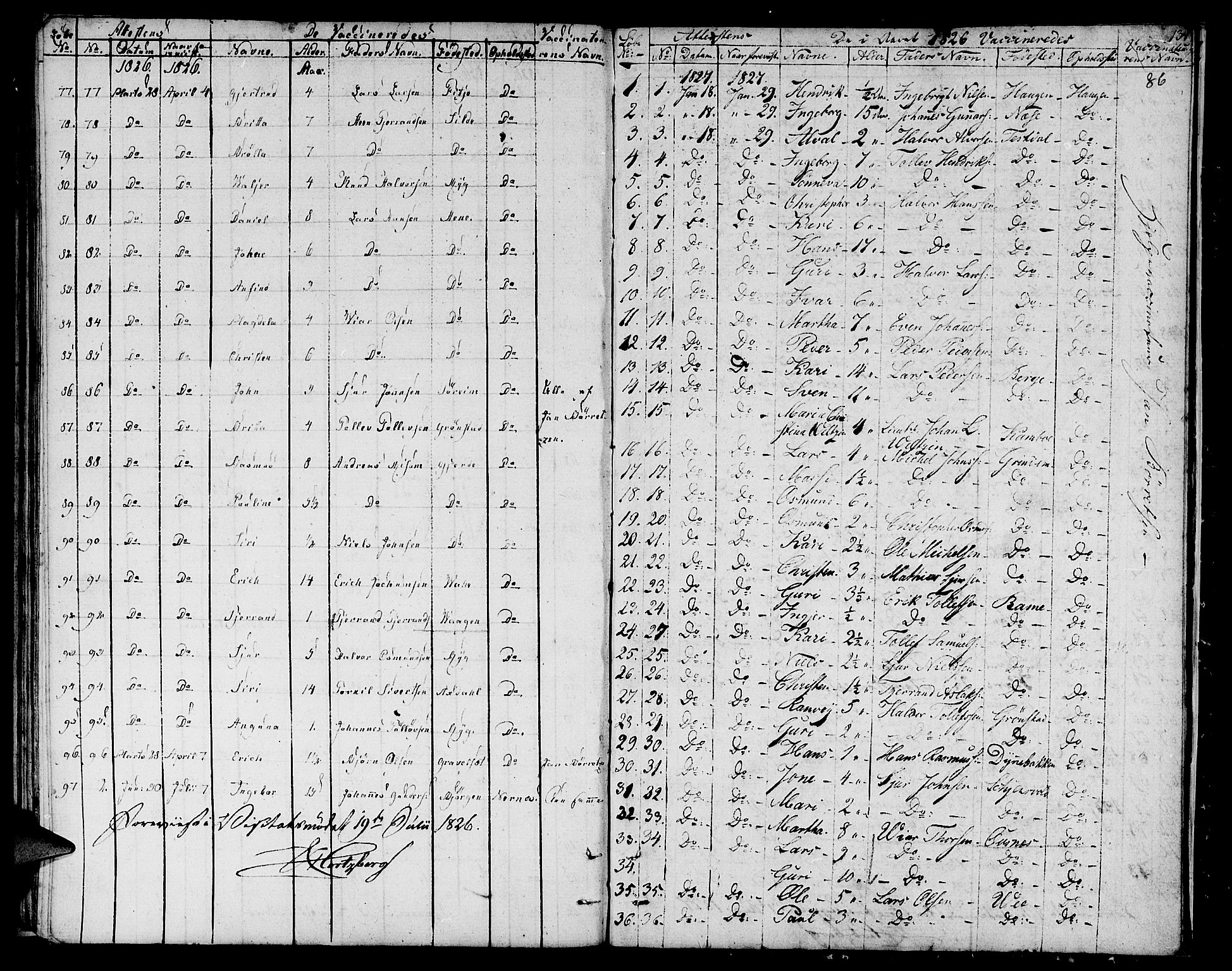 Etne sokneprestembete, AV/SAB-A-75001/H/Haa: Parish register (official) no. A 5, 1808-1817, p. 86