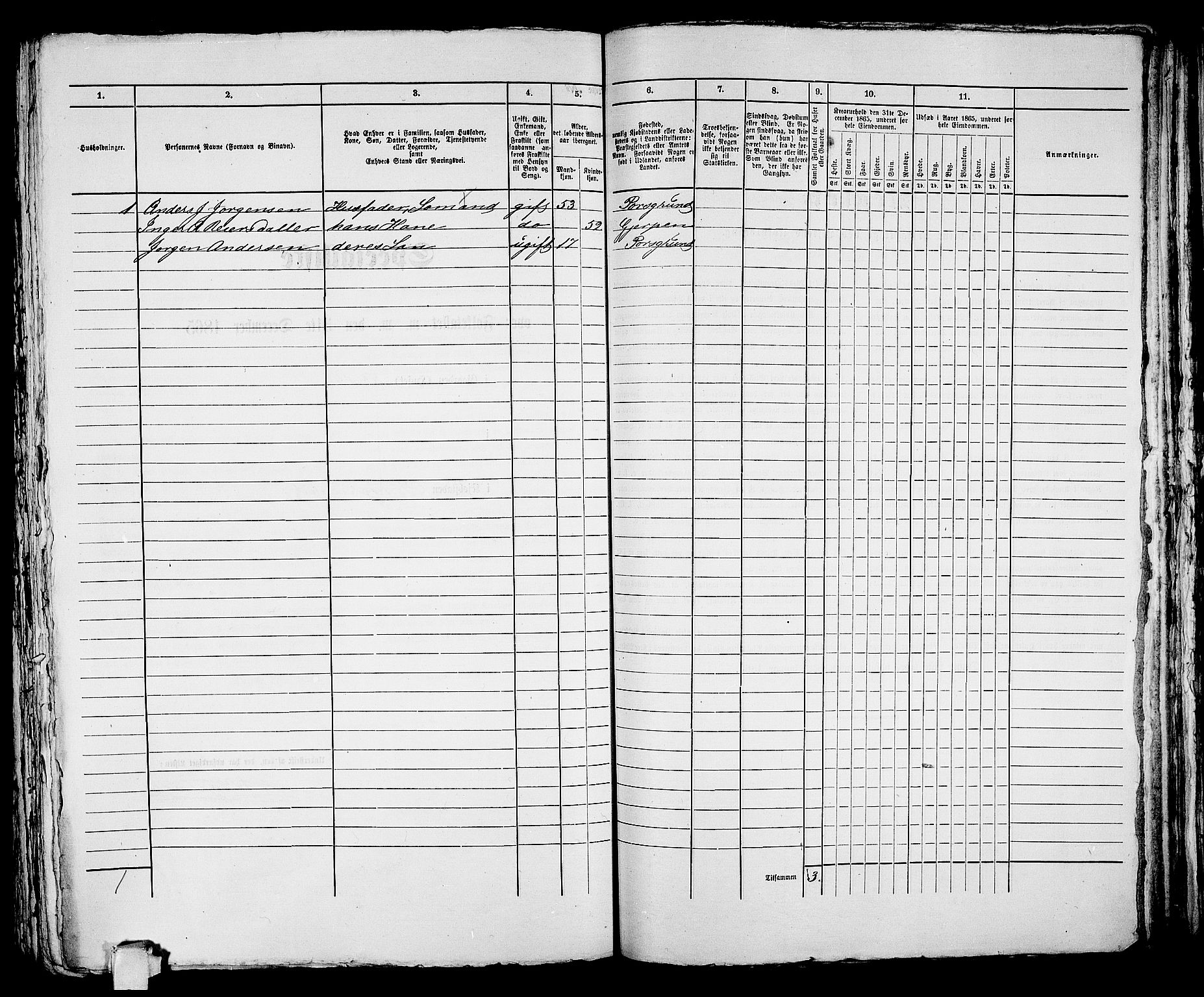 RA, 1865 census for Porsgrunn, 1865, p. 361