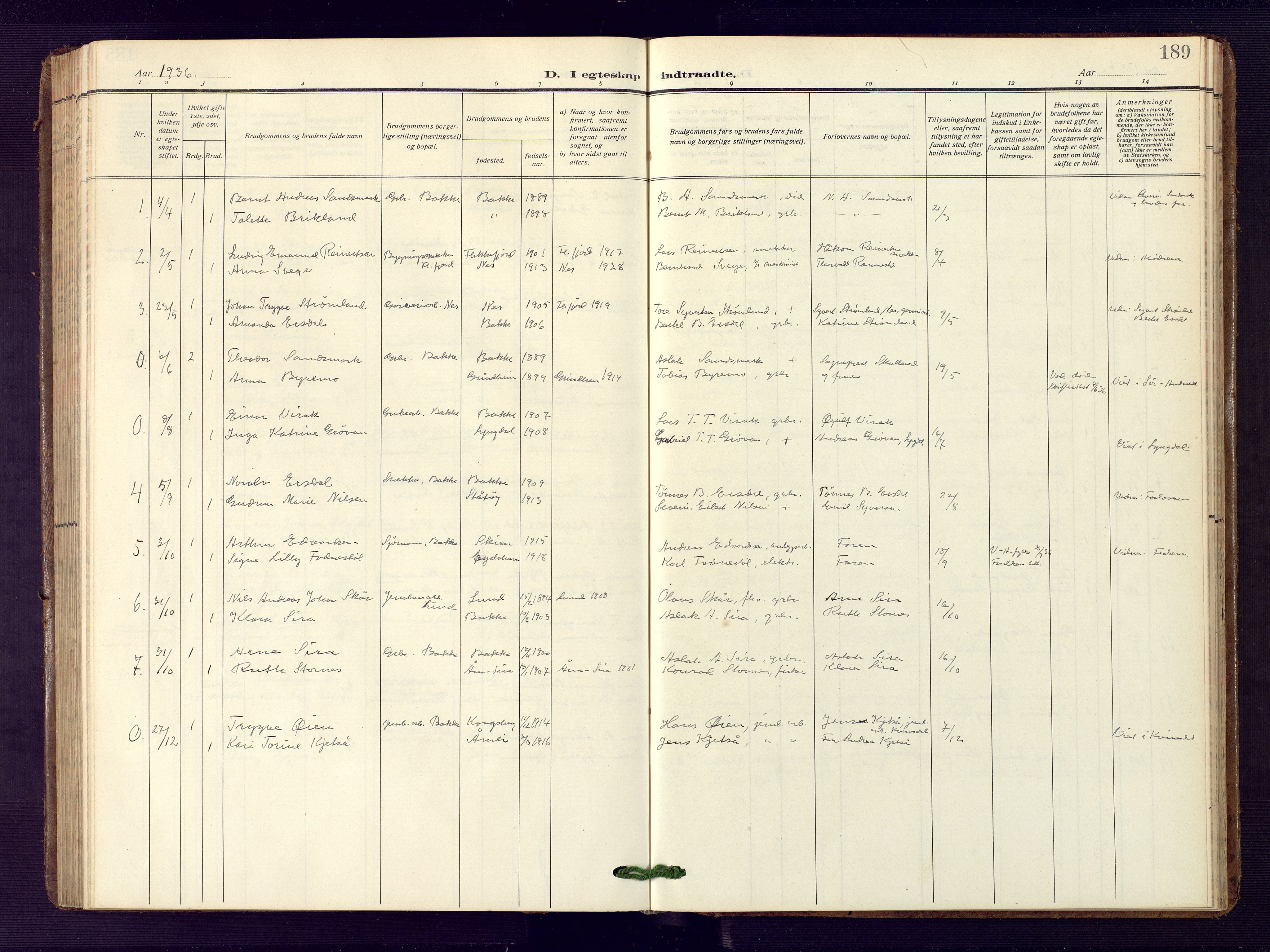 Bakke sokneprestkontor, SAK/1111-0002/F/Fb/Fba/L0004: Parish register (copy) no. B 4, 1911-1946, p. 189